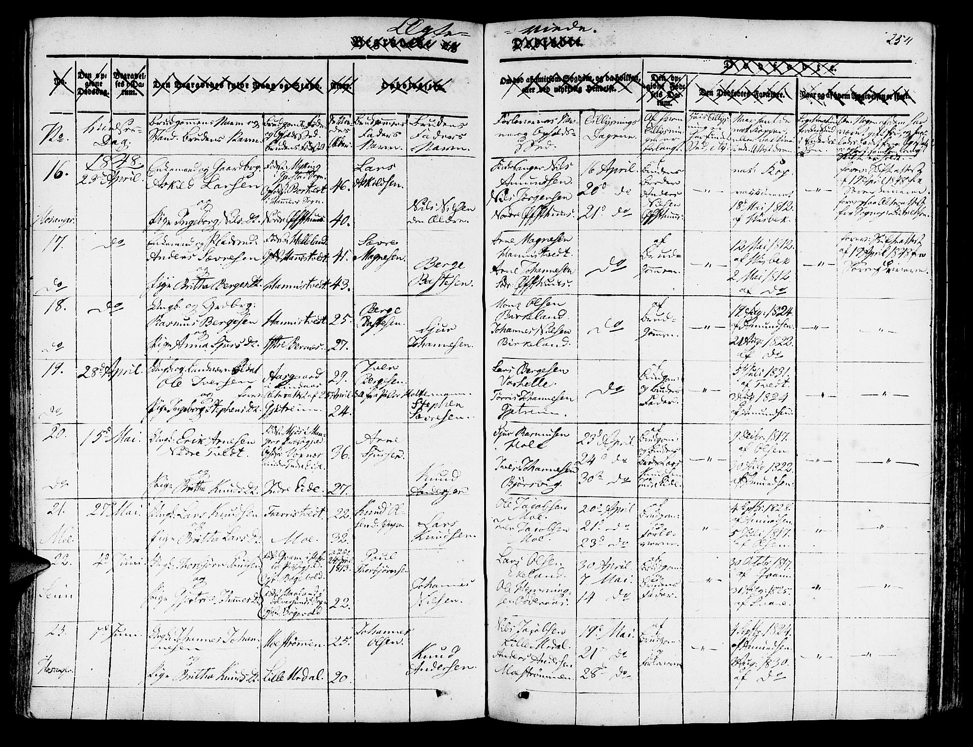 Hosanger sokneprestembete, SAB/A-75801/H/Haa: Parish register (official) no. A 7, 1835-1848, p. 254