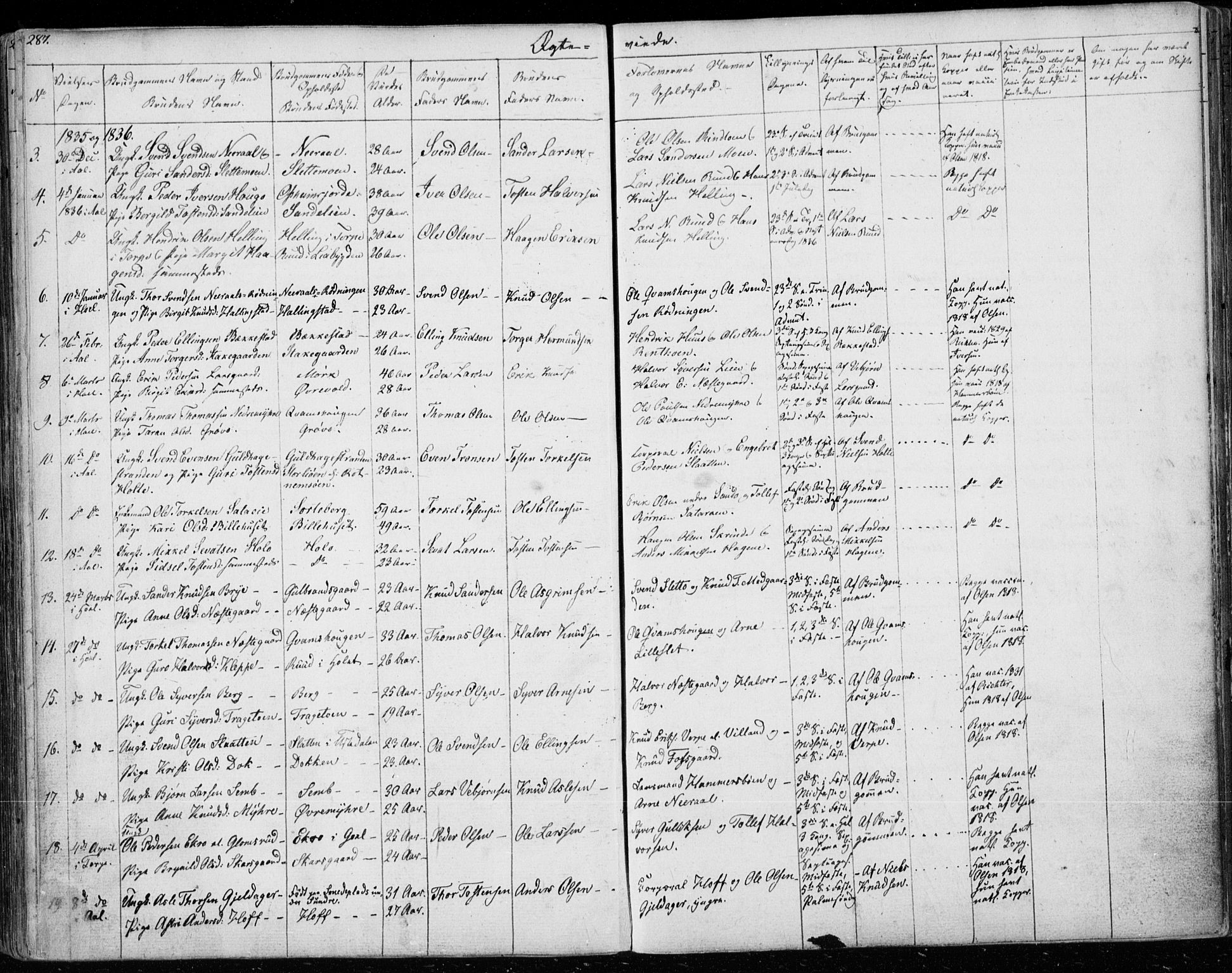 Ål kirkebøker, SAKO/A-249/F/Fa/L0005: Parish register (official) no. I 5, 1825-1848, p. 287