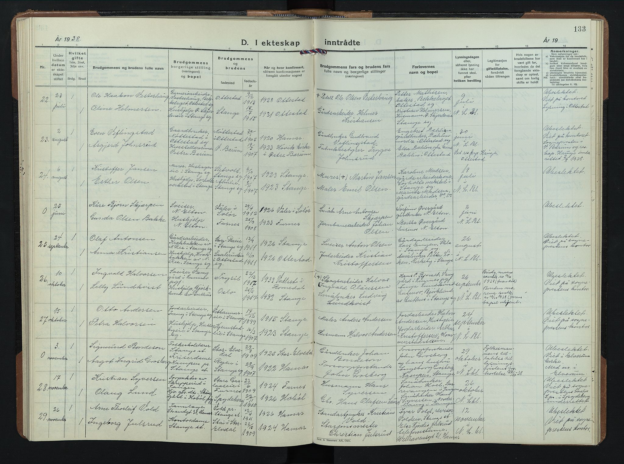 Stange prestekontor, AV/SAH-PREST-002/L/L0020: Parish register (copy) no. 20, 1936-1947, p. 133