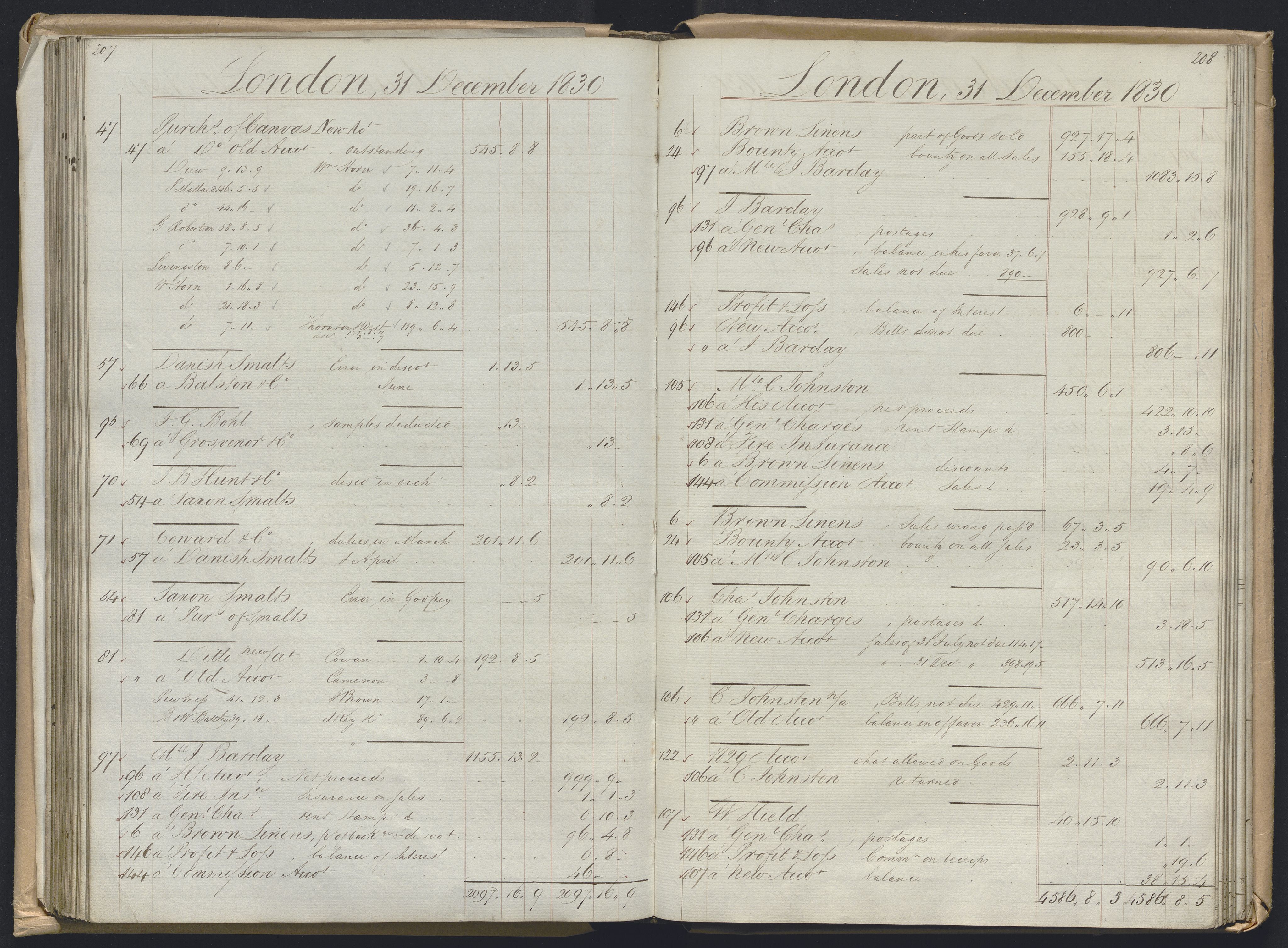 Smith, Goodhall & Reeves, AV/RA-PA-0586/R/L0001: Dagbok (Daybook) A, 1829-1831, p. 207-208