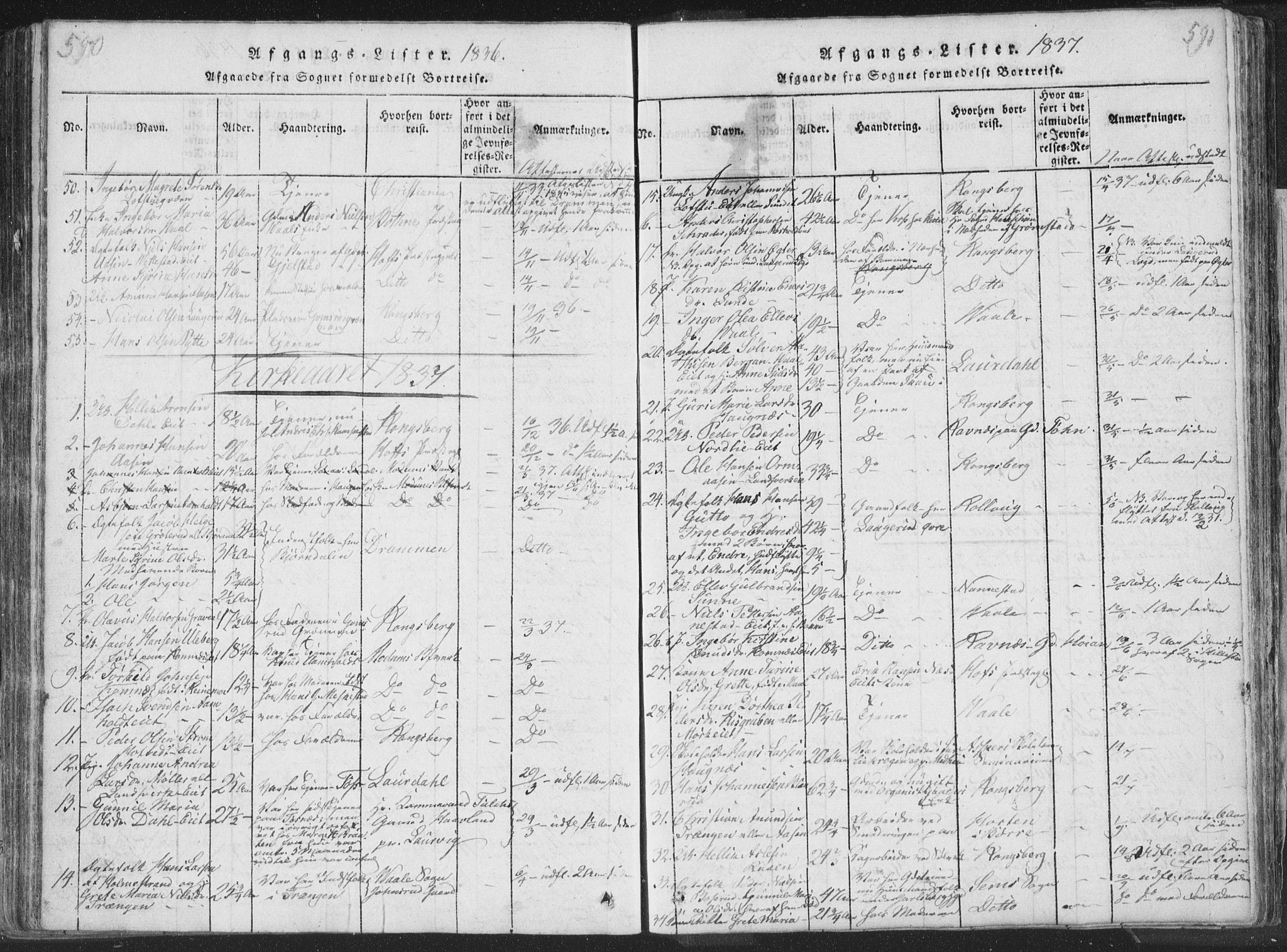 Sandsvær kirkebøker, SAKO/A-244/F/Fa/L0004: Parish register (official) no. I 4, 1817-1839, p. 590-591
