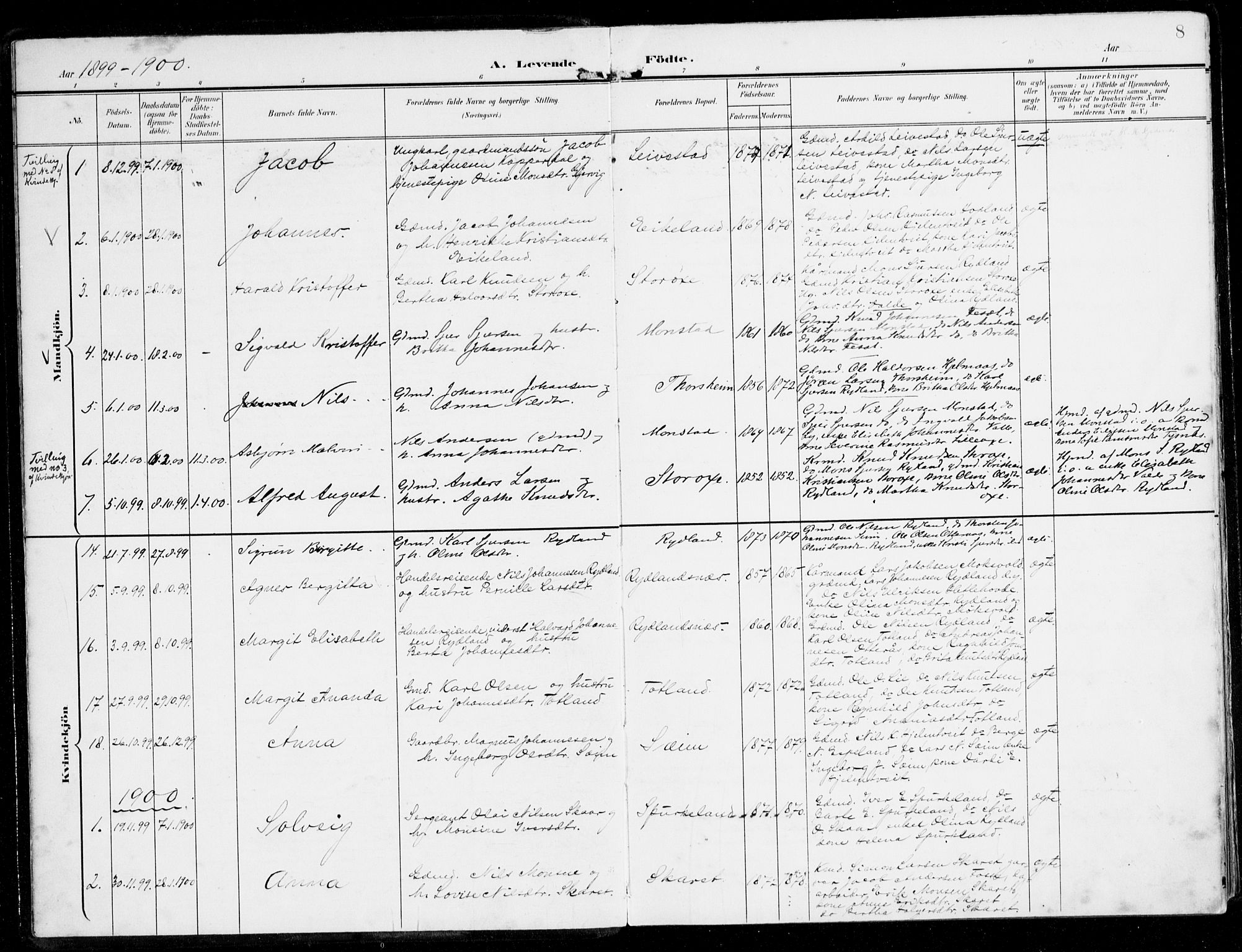 Alversund Sokneprestembete, SAB/A-73901/H/Ha/Haa/Haad/L0004: Parish register (official) no. D 4, 1898-1926, p. 8