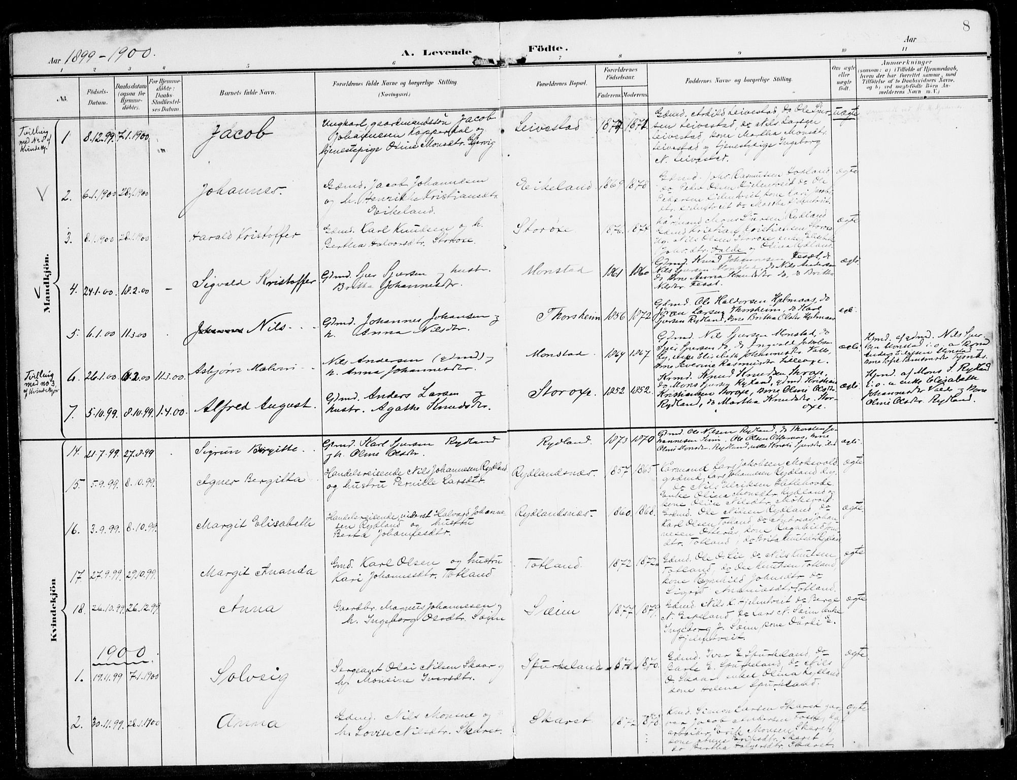 Alversund Sokneprestembete, AV/SAB-A-73901/H/Ha/Haa/Haad/L0004: Parish register (official) no. D 4, 1898-1926, p. 8