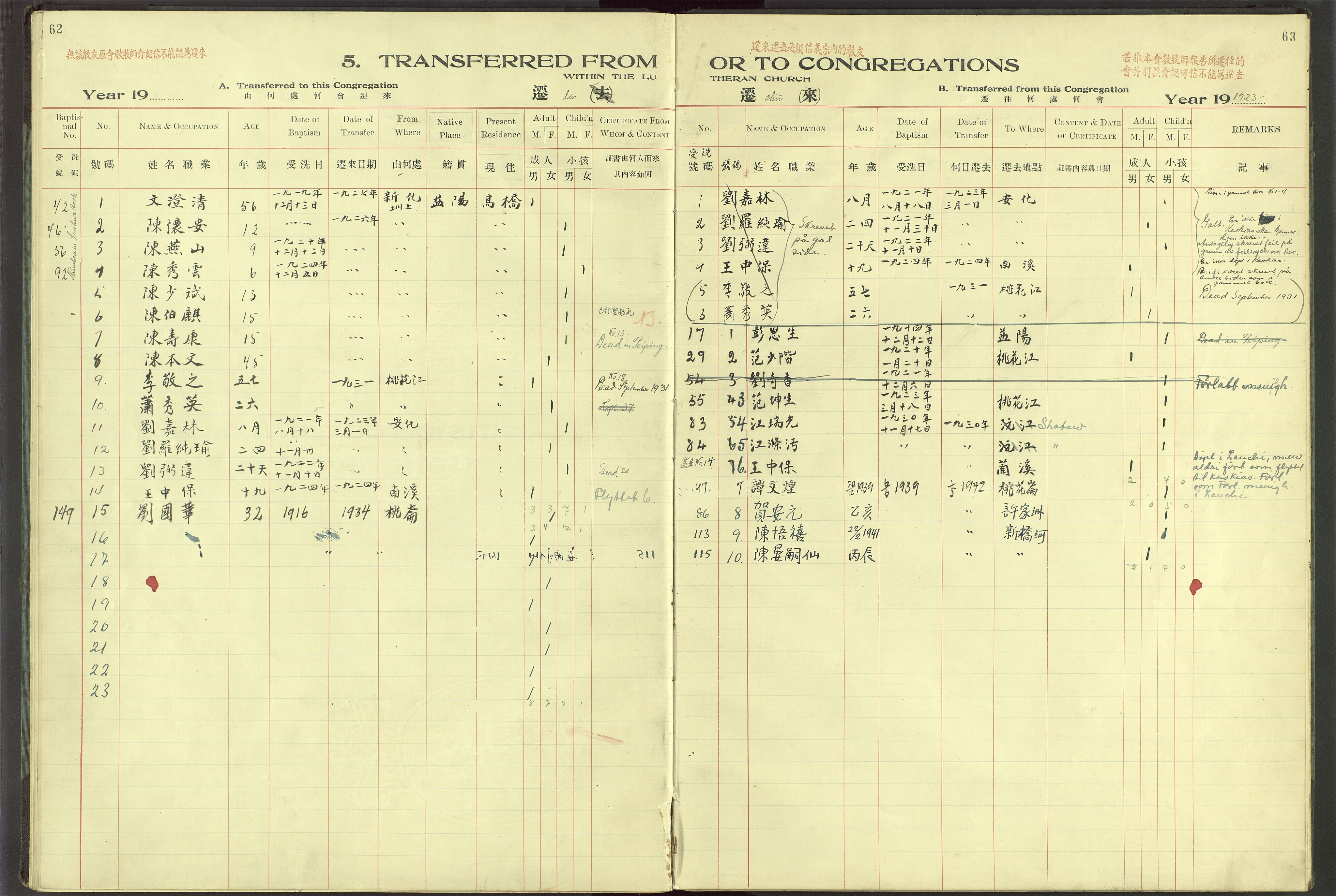 Det Norske Misjonsselskap - utland - Kina (Hunan), VID/MA-A-1065/Dm/L0064: Parish register (official) no. 102, 1913-1946, p. 62-63