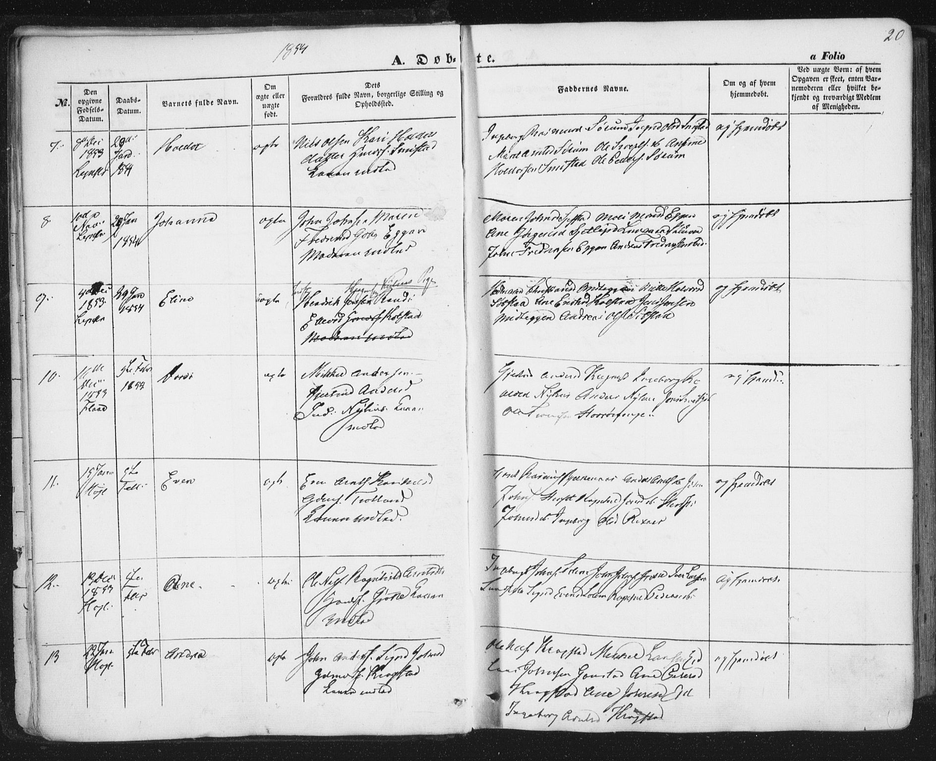 Ministerialprotokoller, klokkerbøker og fødselsregistre - Sør-Trøndelag, SAT/A-1456/691/L1076: Parish register (official) no. 691A08, 1852-1861, p. 20