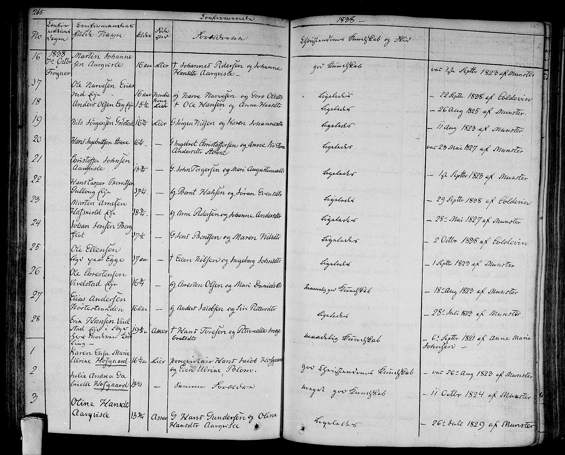 Lier kirkebøker, AV/SAKO-A-230/F/Fa/L0010: Parish register (official) no. I 10, 1827-1843, p. 265