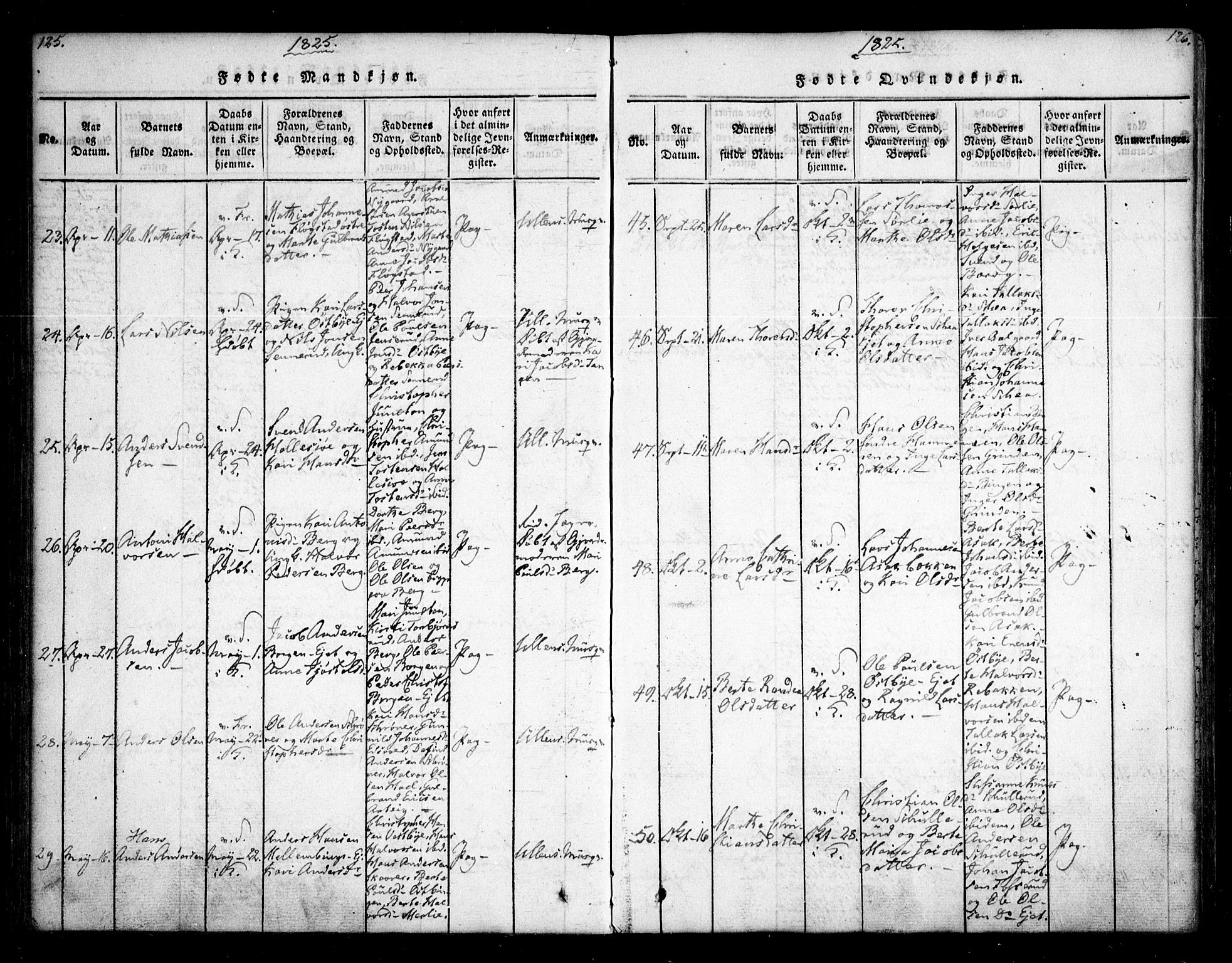 Sørum prestekontor Kirkebøker, AV/SAO-A-10303/F/Fa/L0003: Parish register (official) no. I 3, 1814-1829, p. 125-126