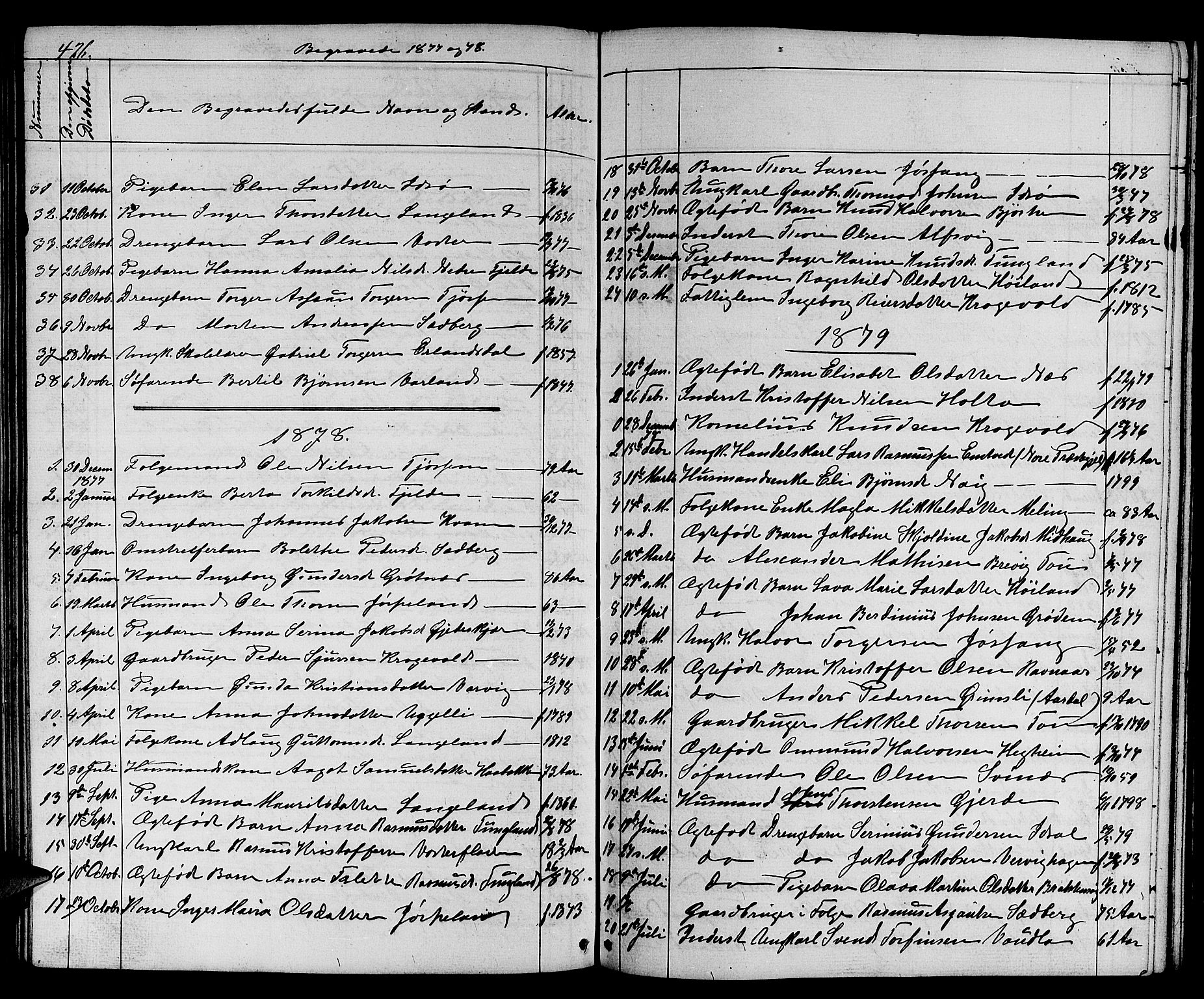 Strand sokneprestkontor, SAST/A-101828/H/Ha/Hab/L0003: Parish register (copy) no. B 3, 1855-1881, p. 426
