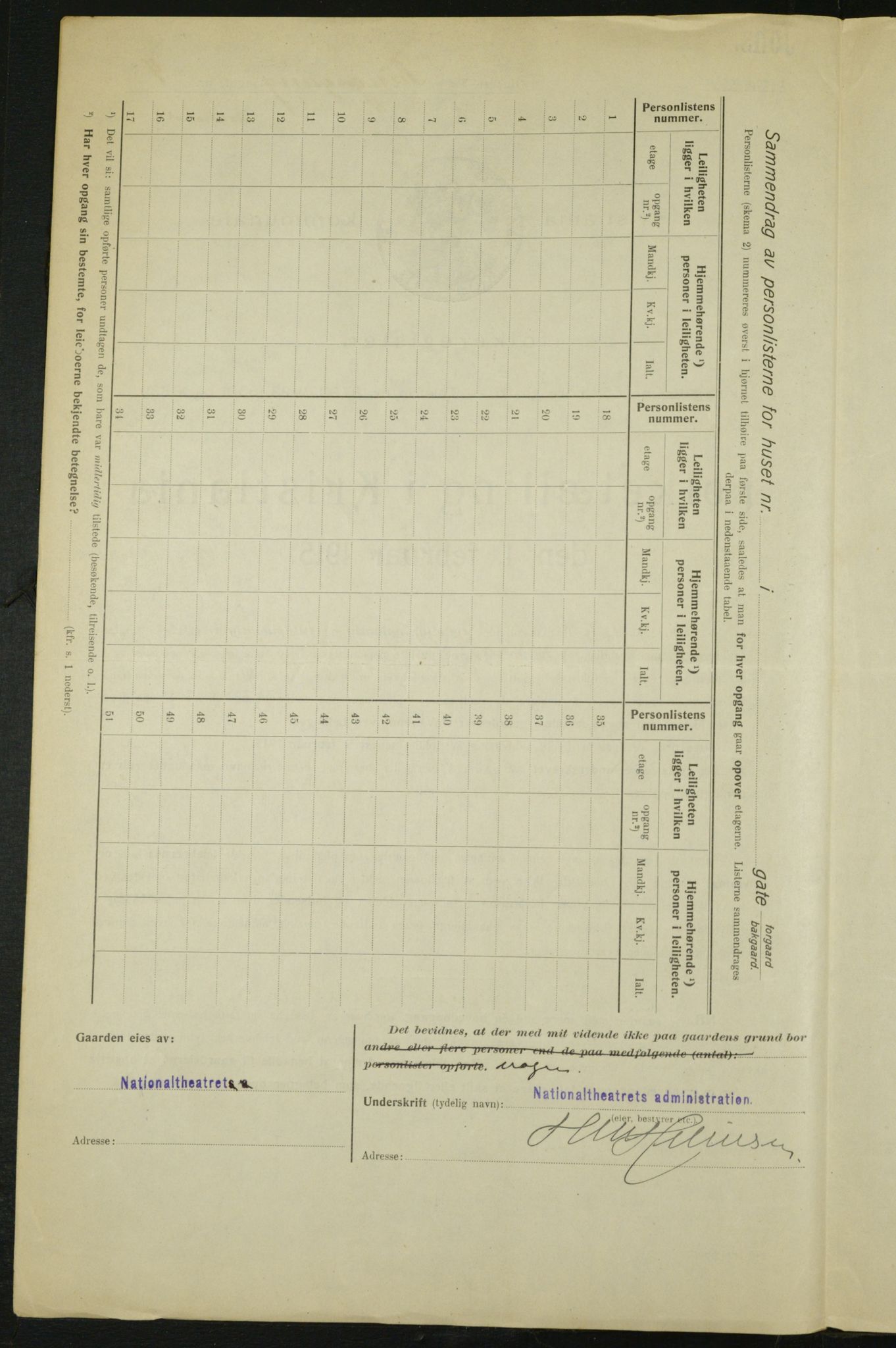 OBA, Municipal Census 1915 for Kristiania, 1915, p. 82907