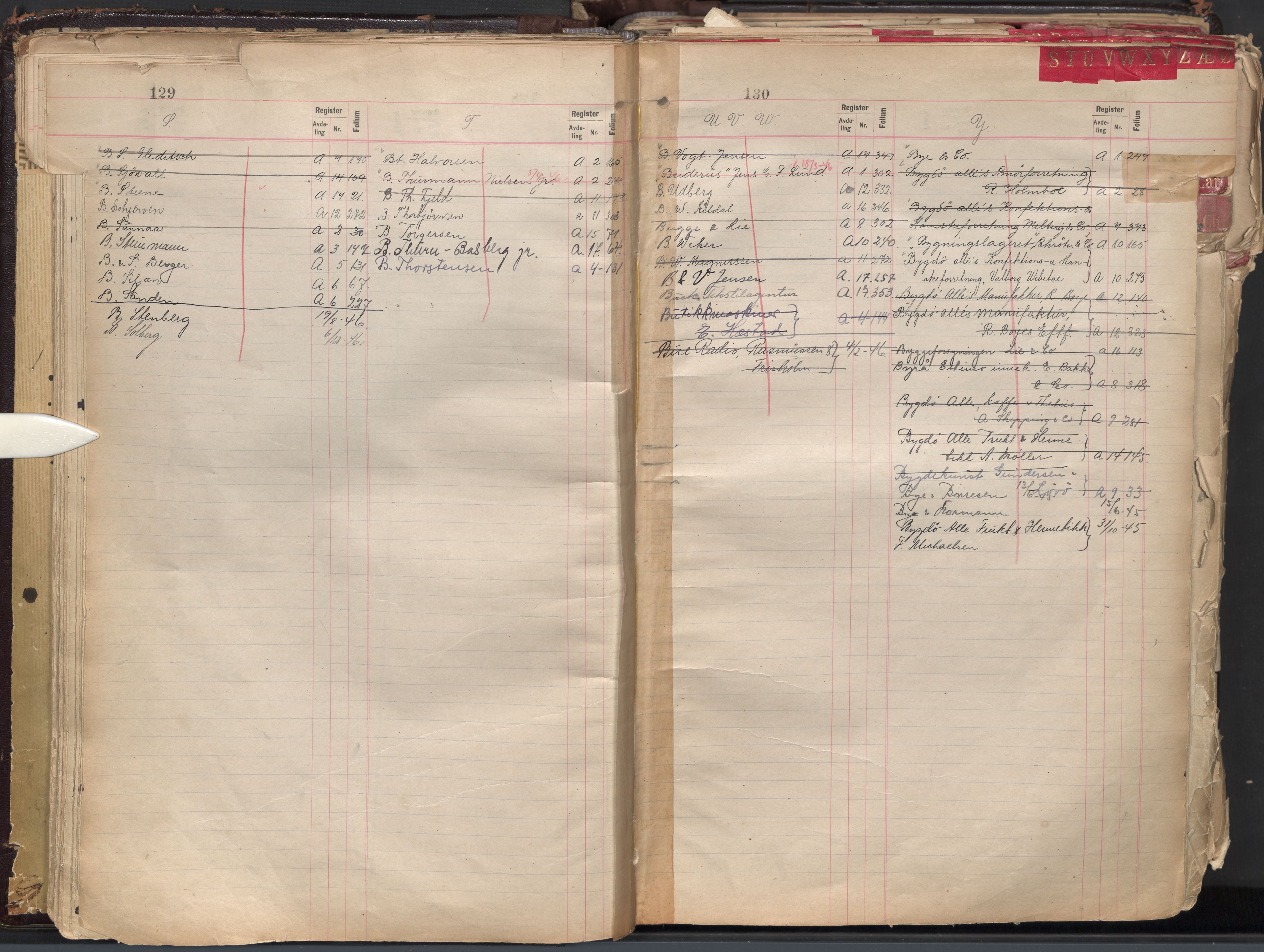 Oslo byfogd avd. II, AV/SAO-A-10942/G/Ga/Gaa/L0004: Firmaregister: A 1-17, ansvarlige firmaer, p. 129-130