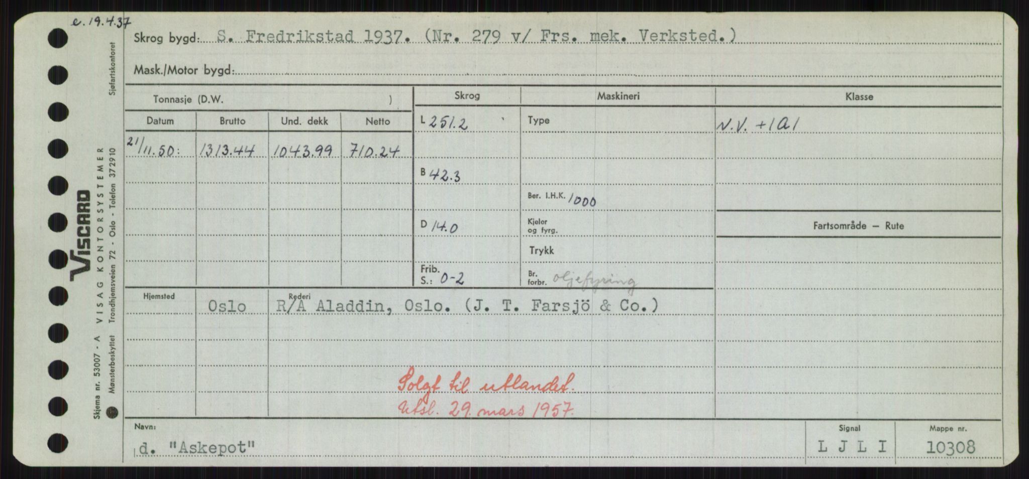 Sjøfartsdirektoratet med forløpere, Skipsmålingen, AV/RA-S-1627/H/Hd/L0002: Fartøy, Apa-Axe, p. 261