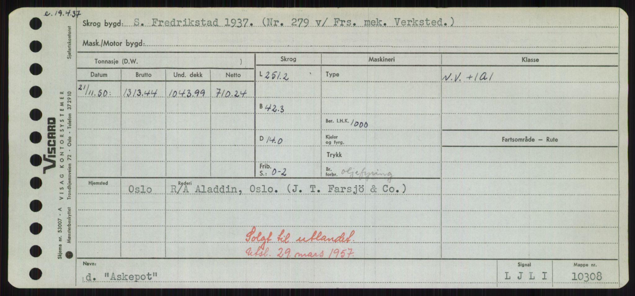 Sjøfartsdirektoratet med forløpere, Skipsmålingen, RA/S-1627/H/Hd/L0002: Fartøy, Apa-Axe, p. 261