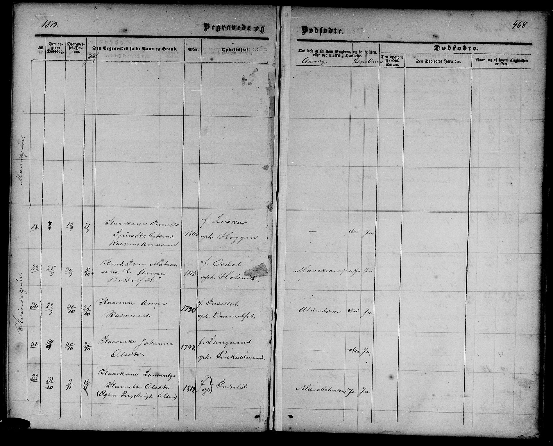 Ministerialprotokoller, klokkerbøker og fødselsregistre - Møre og Romsdal, AV/SAT-A-1454/511/L0157: Parish register (copy) no. 511C03, 1864-1884, p. 468