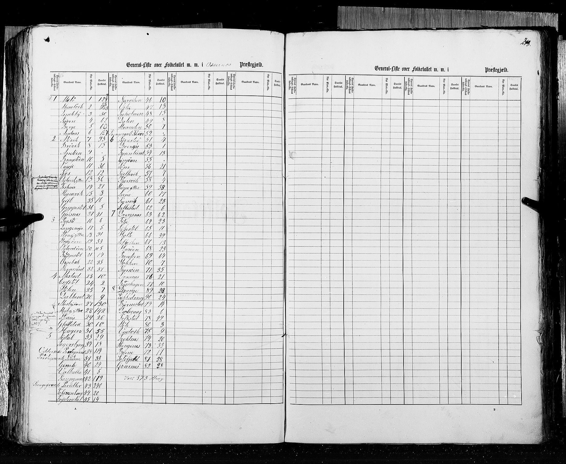 RA, Census 1855, vol. 3: Bratsberg amt, Nedenes amt og Lister og Mandal amt, 1855, p. 218