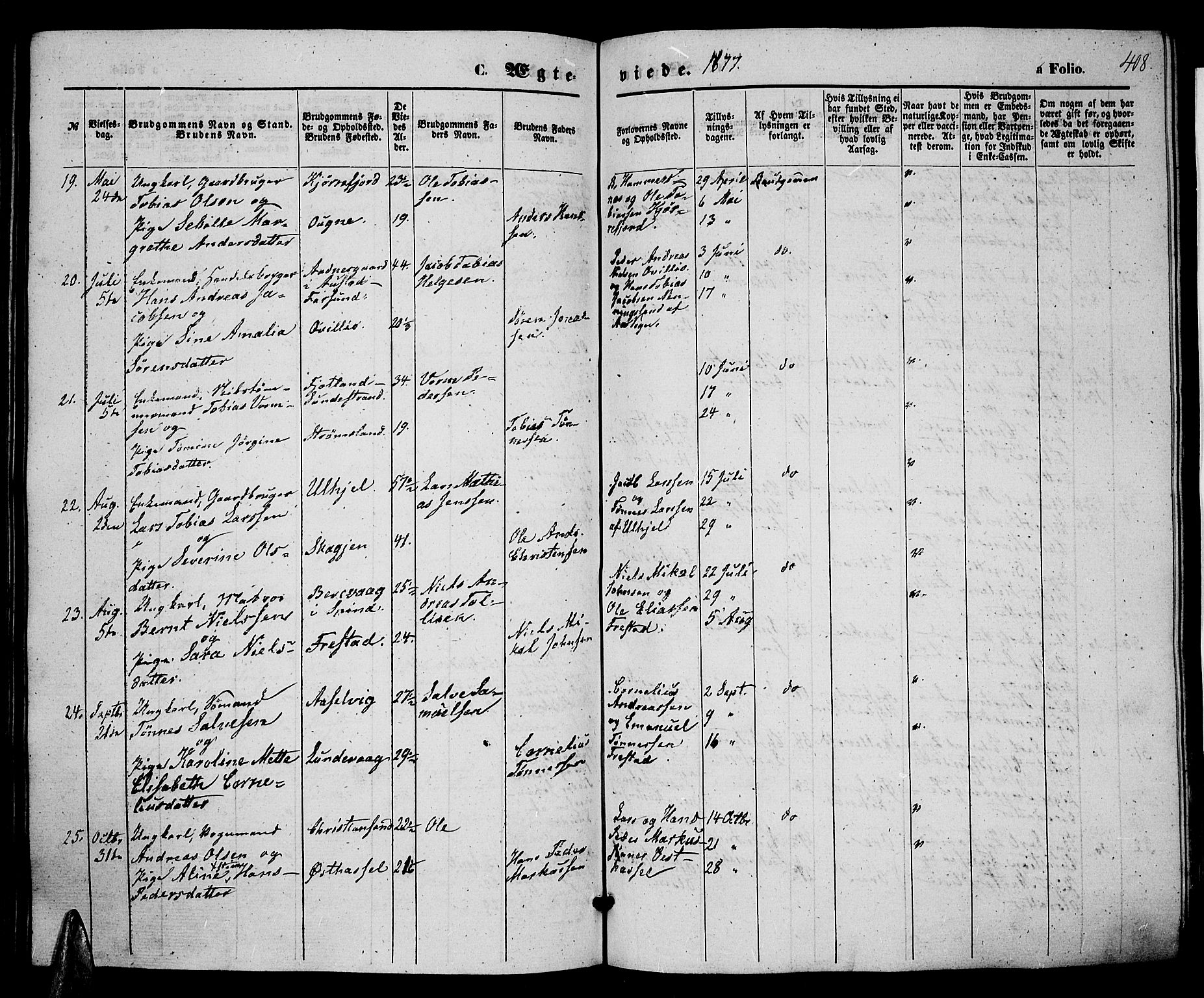 Lista sokneprestkontor, SAK/1111-0027/F/Fb/L0003: Parish register (copy) no. B 3, 1862-1877, p. 408