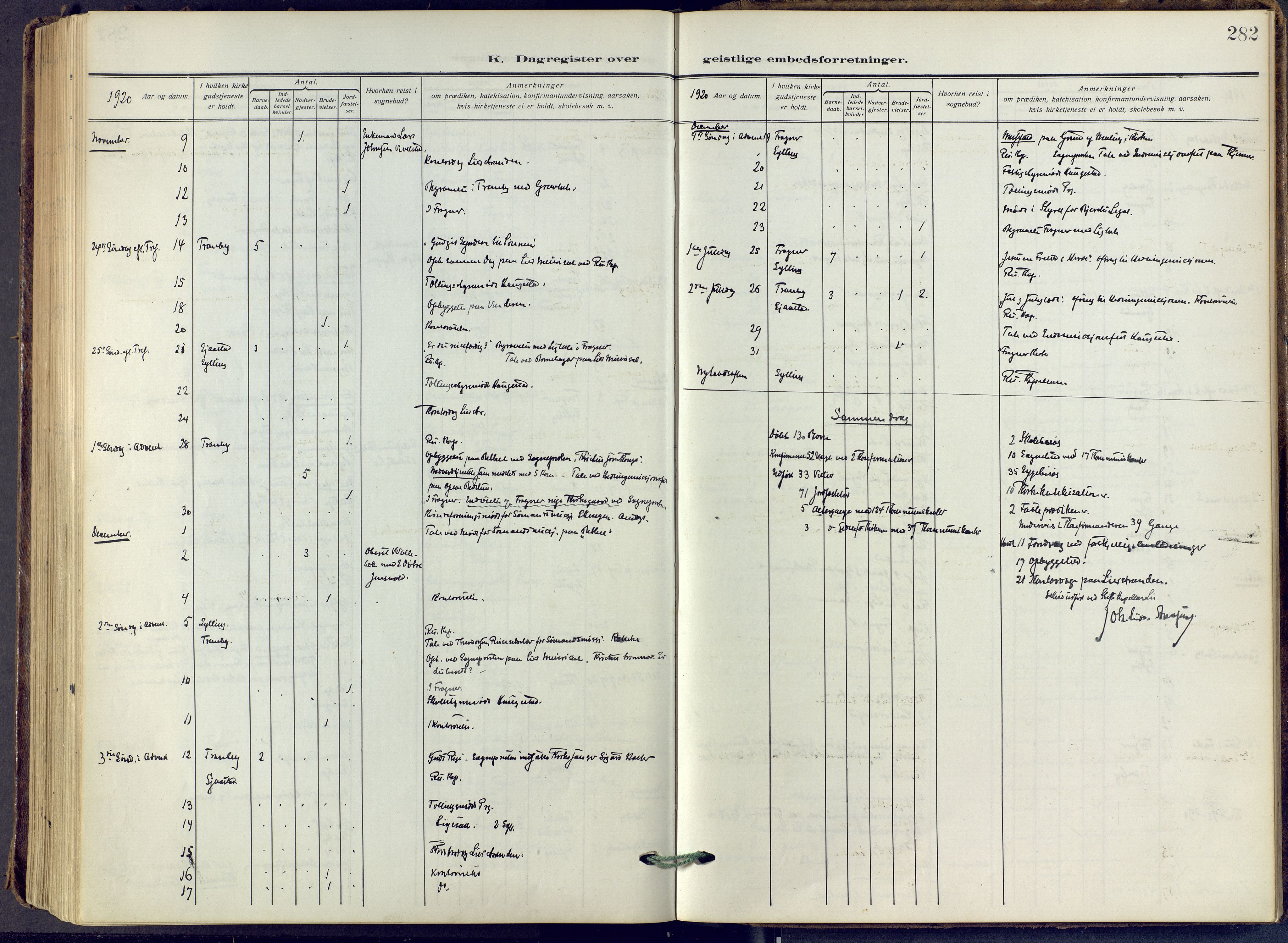 Lier kirkebøker, AV/SAKO-A-230/F/Fa/L0019: Parish register (official) no. I 19, 1918-1928, p. 282