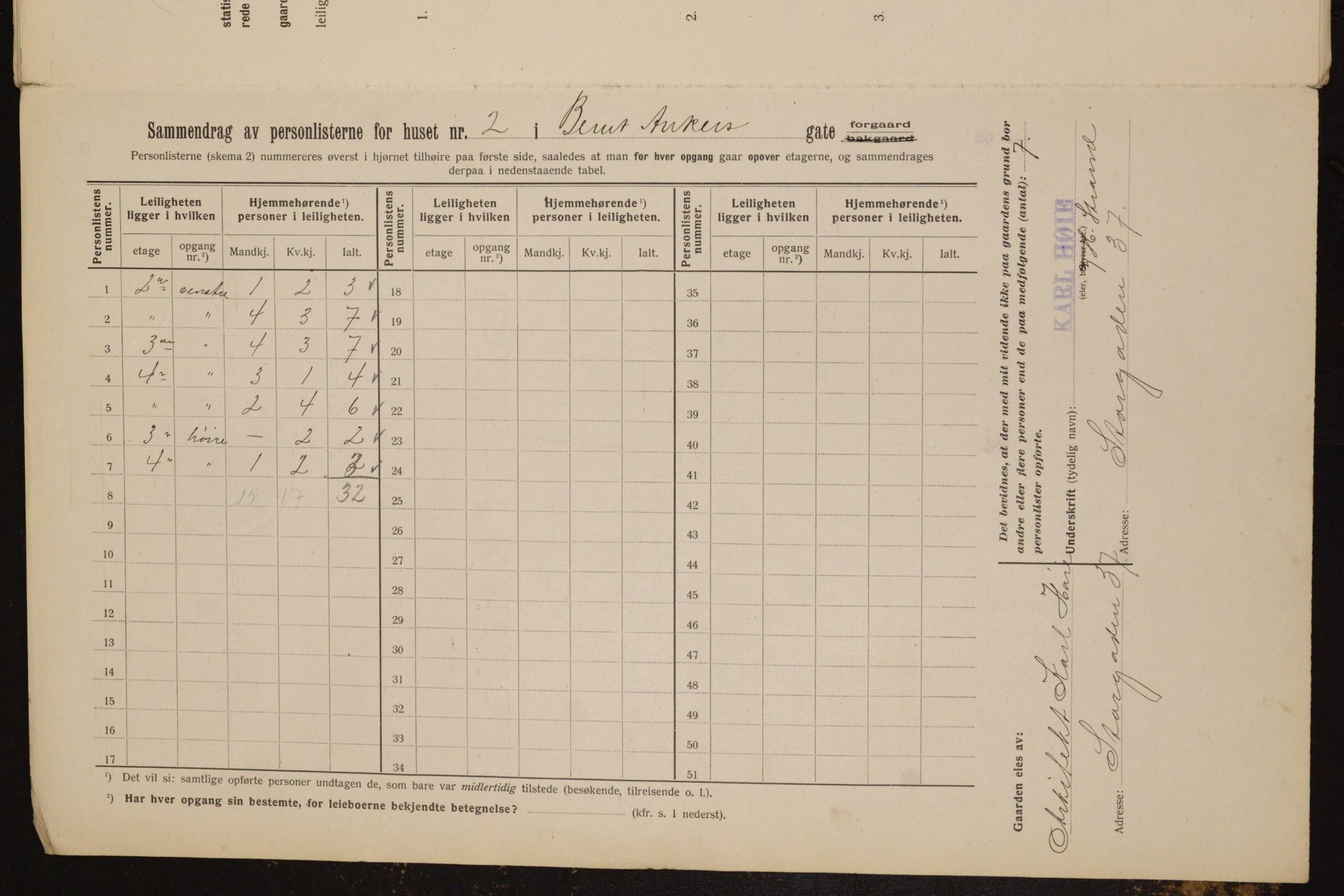 OBA, Municipal Census 1912 for Kristiania, 1912, p. 4561