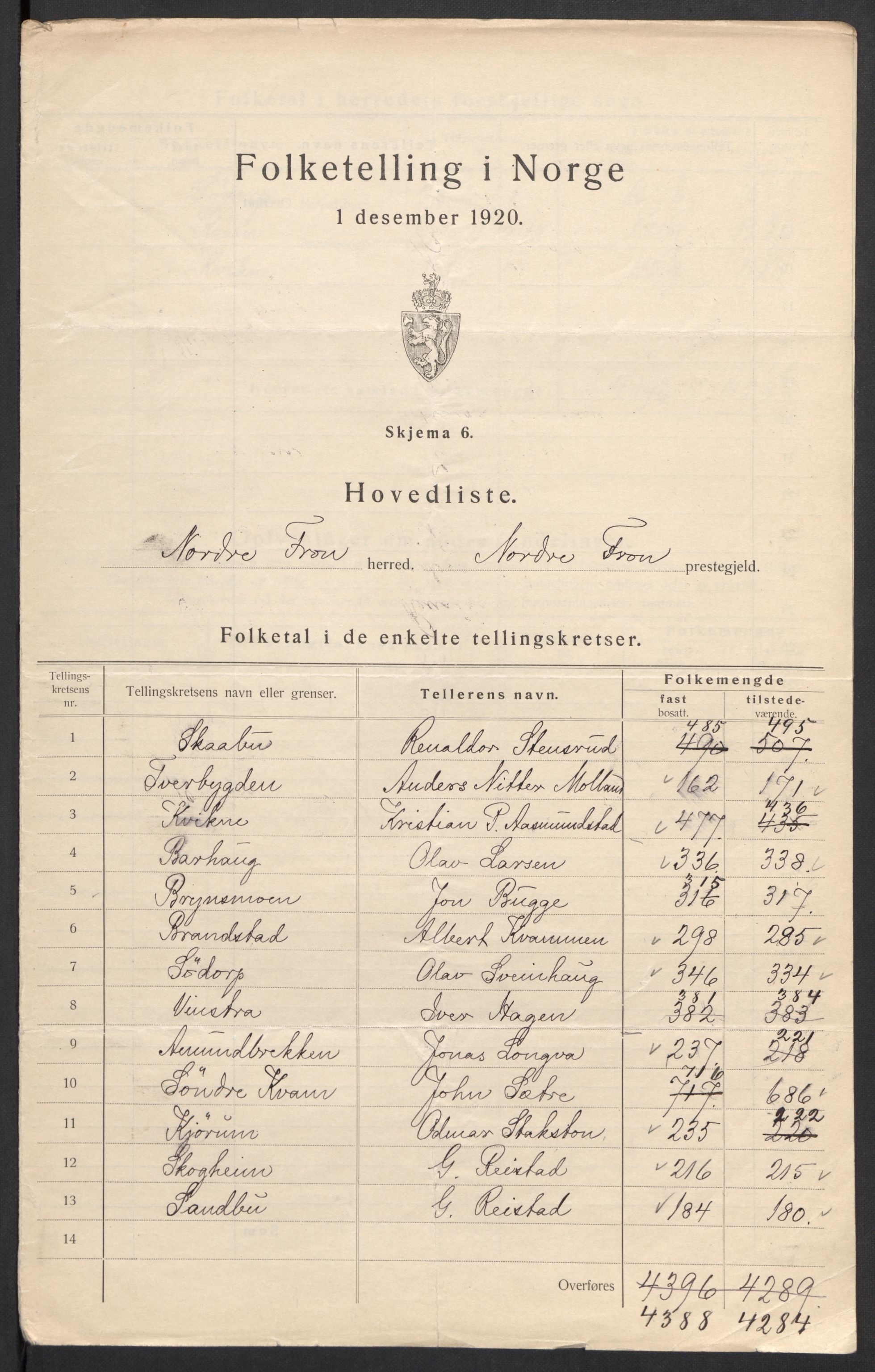 SAH, 1920 census for Nord-Fron, 1920, p. 3