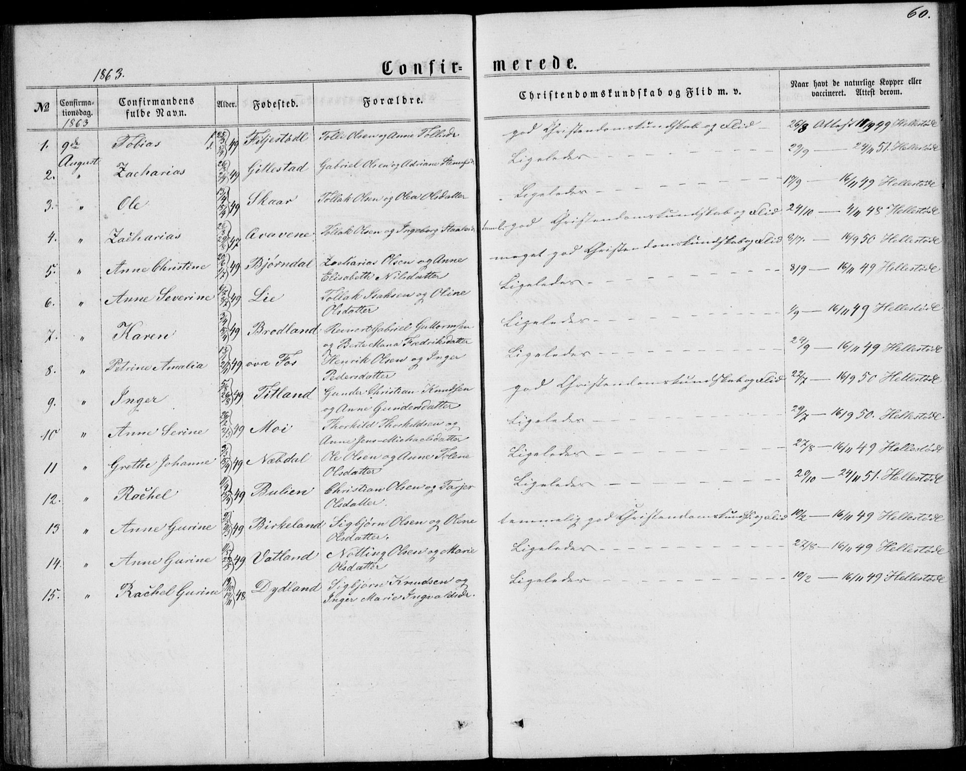 Lyngdal sokneprestkontor, SAK/1111-0029/F/Fa/Fab/L0002: Parish register (official) no. A 2, 1861-1878, p. 60