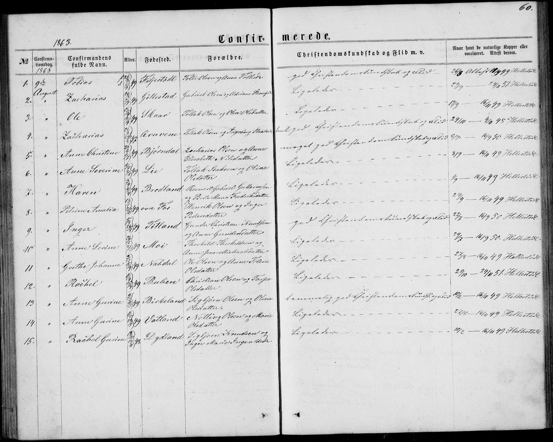 Lyngdal sokneprestkontor, AV/SAK-1111-0029/F/Fa/Fab/L0002: Parish register (official) no. A 2, 1861-1878, p. 60