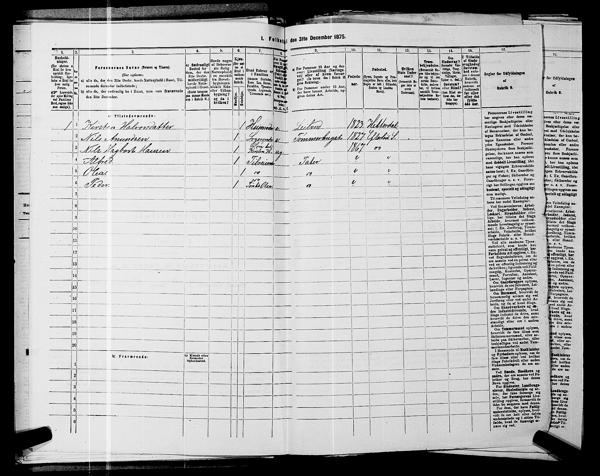 SAKO, 1875 census for 0629P Sandsvær, 1875, p. 533