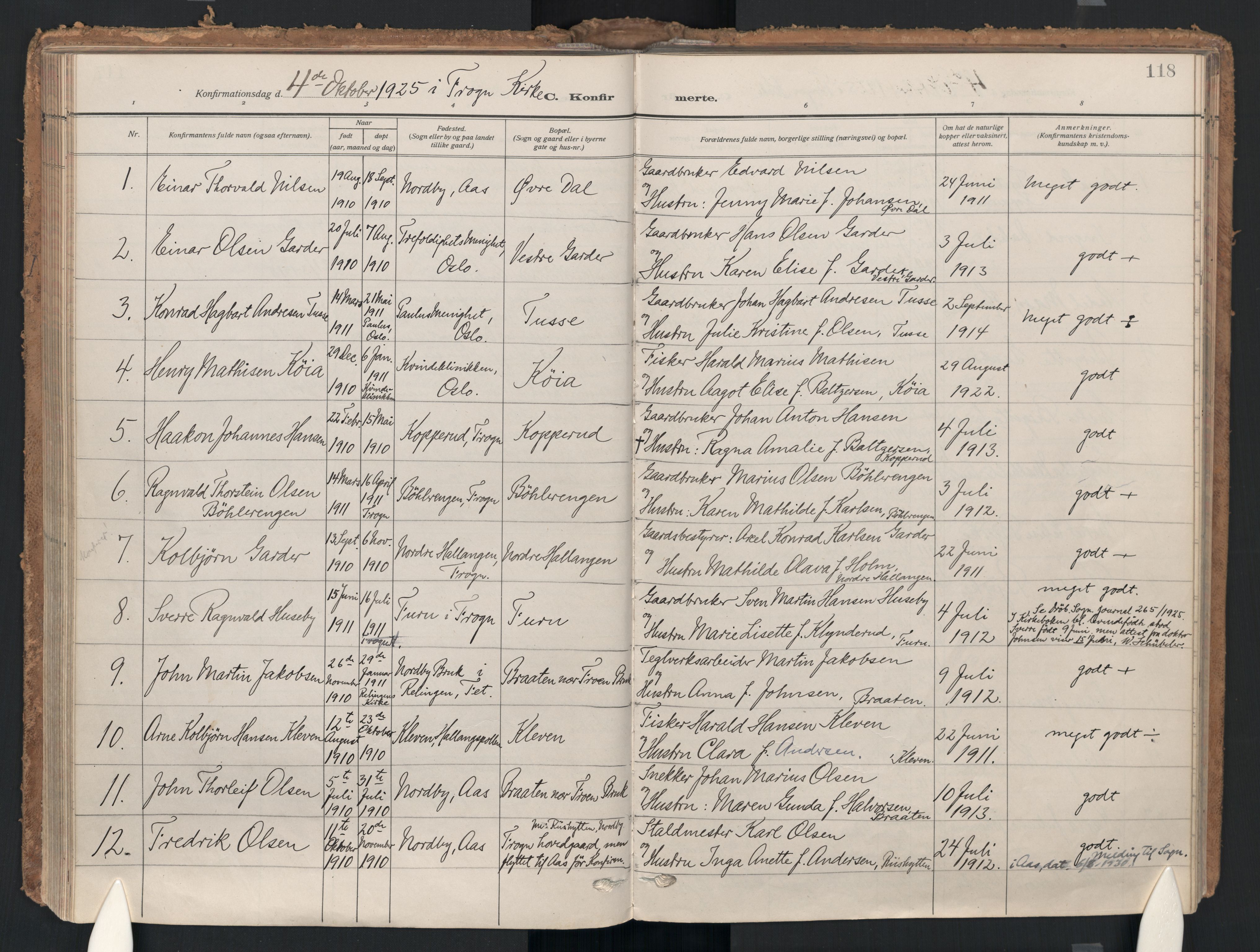 Drøbak prestekontor Kirkebøker, AV/SAO-A-10142a/F/Fc/L0004: Parish register (official) no. III 4, 1919-1935, p. 118