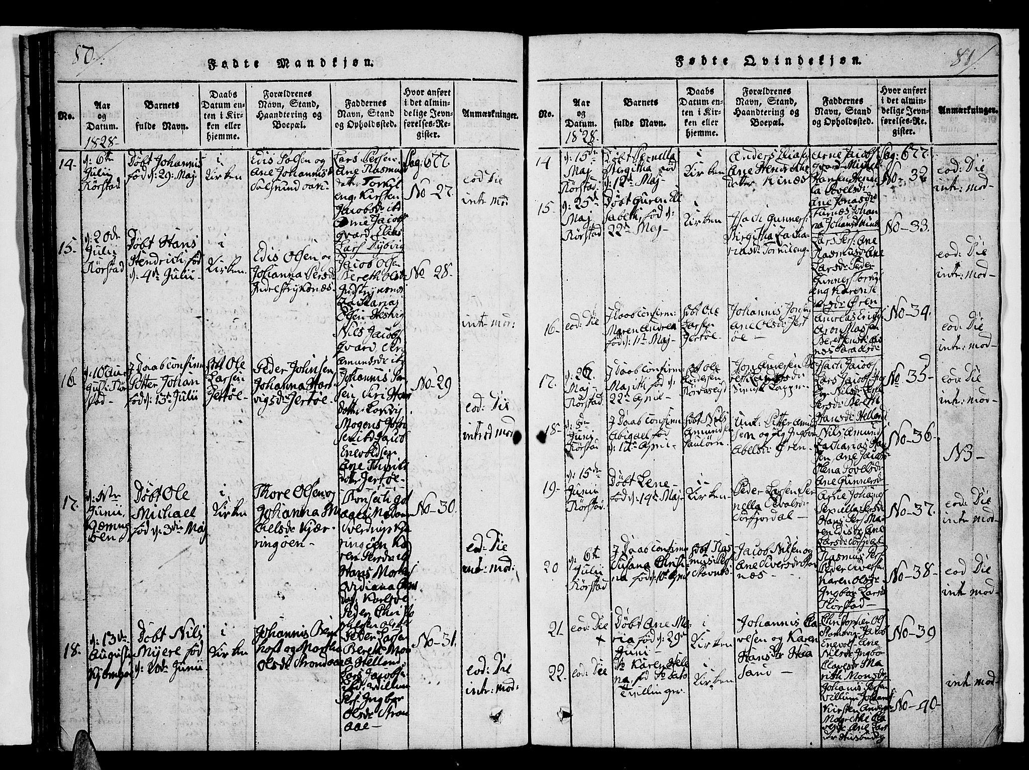 Ministerialprotokoller, klokkerbøker og fødselsregistre - Nordland, AV/SAT-A-1459/853/L0768: Parish register (official) no. 853A07, 1821-1836, p. 82-83