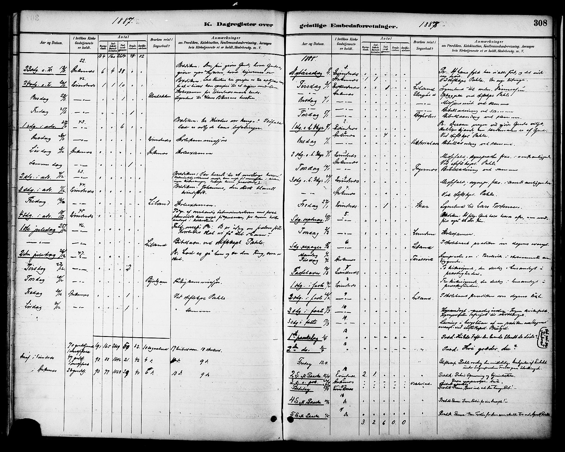 Ministerialprotokoller, klokkerbøker og fødselsregistre - Nordland, AV/SAT-A-1459/863/L0898: Parish register (official) no. 863A10, 1886-1897, p. 308