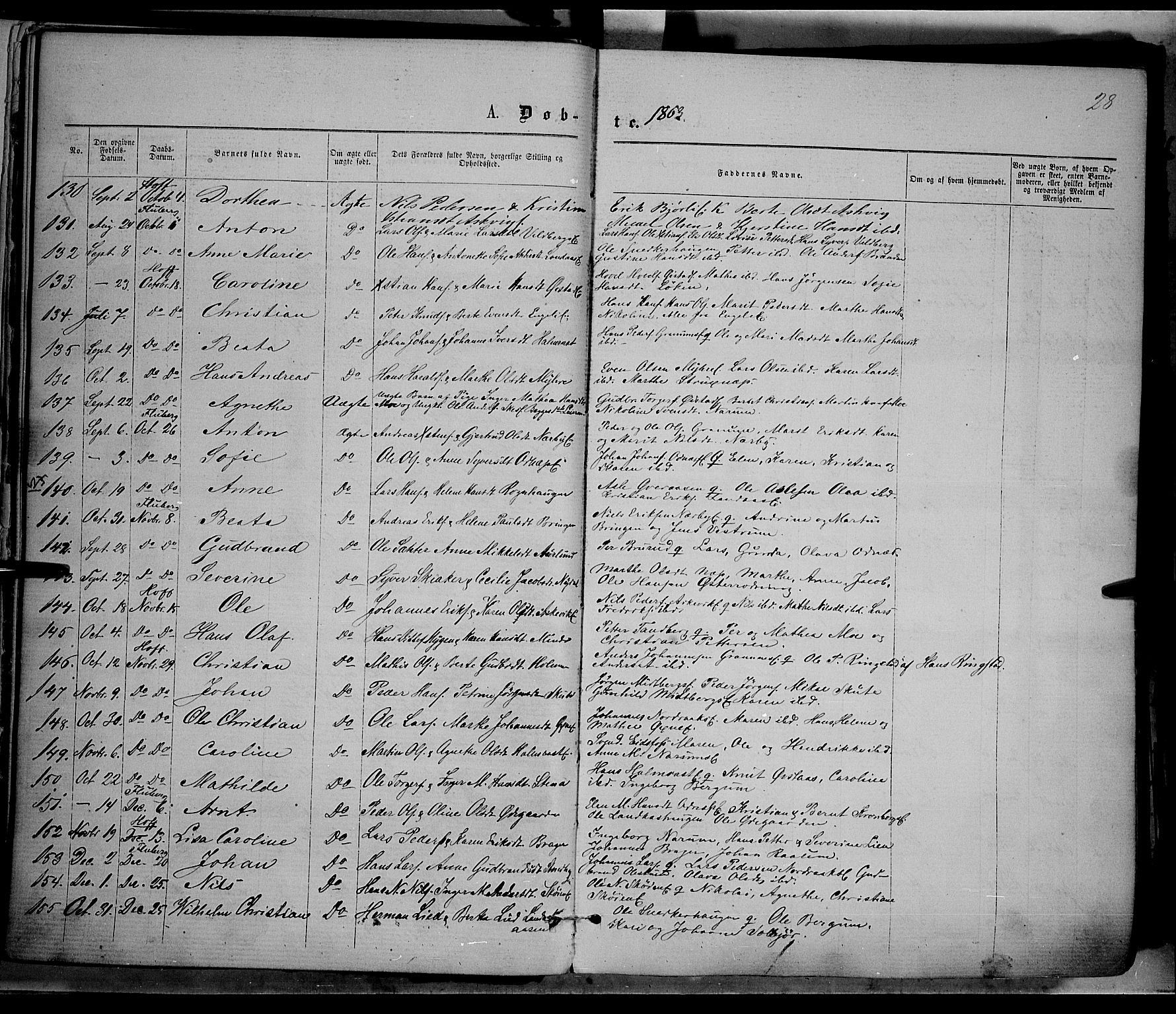 Søndre Land prestekontor, AV/SAH-PREST-122/K/L0001: Parish register (official) no. 1, 1860-1877, p. 28