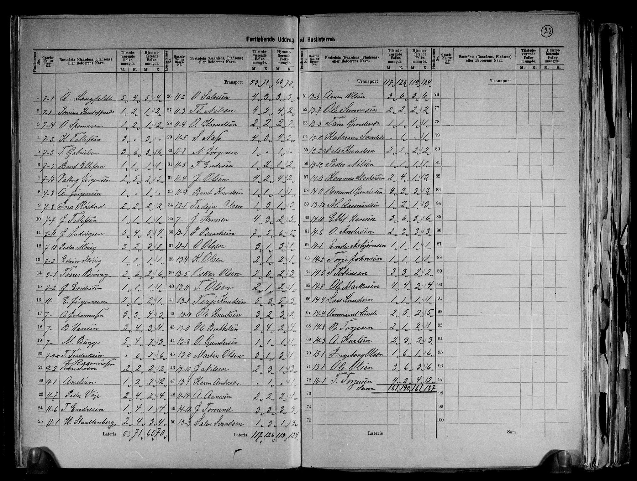 RA, 1891 census for 1012 Oddernes, 1891, p. 10