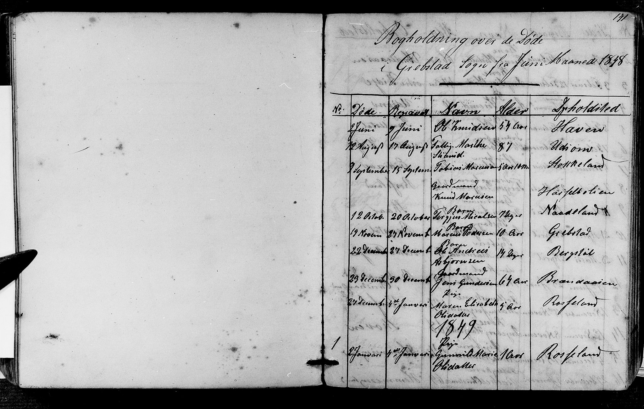 Søgne sokneprestkontor, SAK/1111-0037/F/Fb/Fba/L0002: Parish register (copy) no. B 2, 1848-1873, p. 141