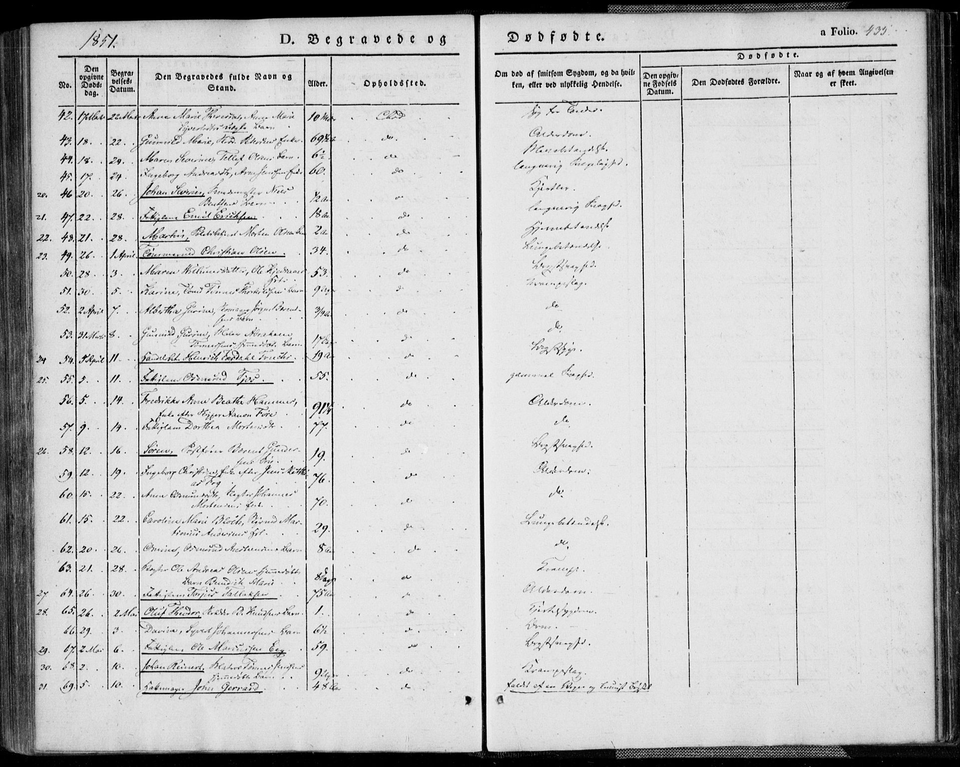 Kristiansand domprosti, AV/SAK-1112-0006/F/Fa/L0013: Parish register (official) no. A 13, 1842-1851, p. 435