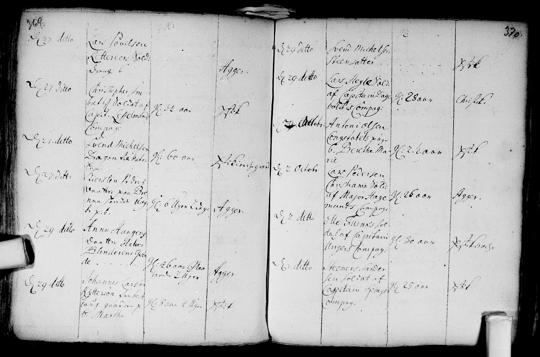 Aker prestekontor kirkebøker, AV/SAO-A-10861/F/L0002: Parish register (official) no. 2, 1714-1720, p. 369-370