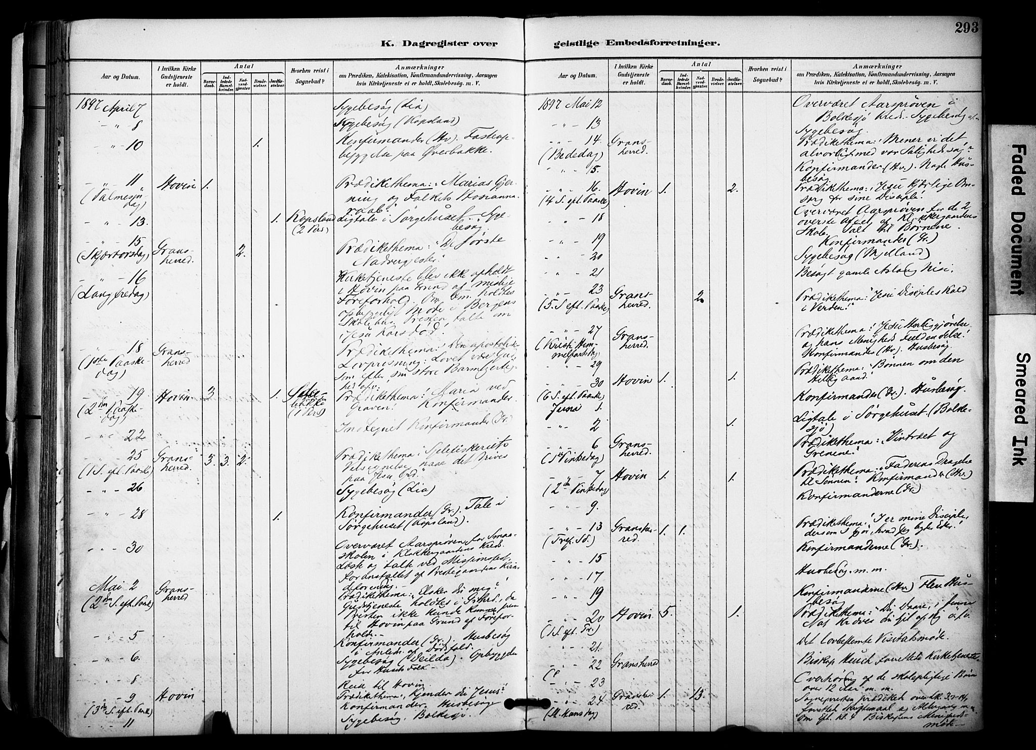 Gransherad kirkebøker, AV/SAKO-A-267/F/Fa/L0005: Parish register (official) no. I 5, 1887-1916, p. 293