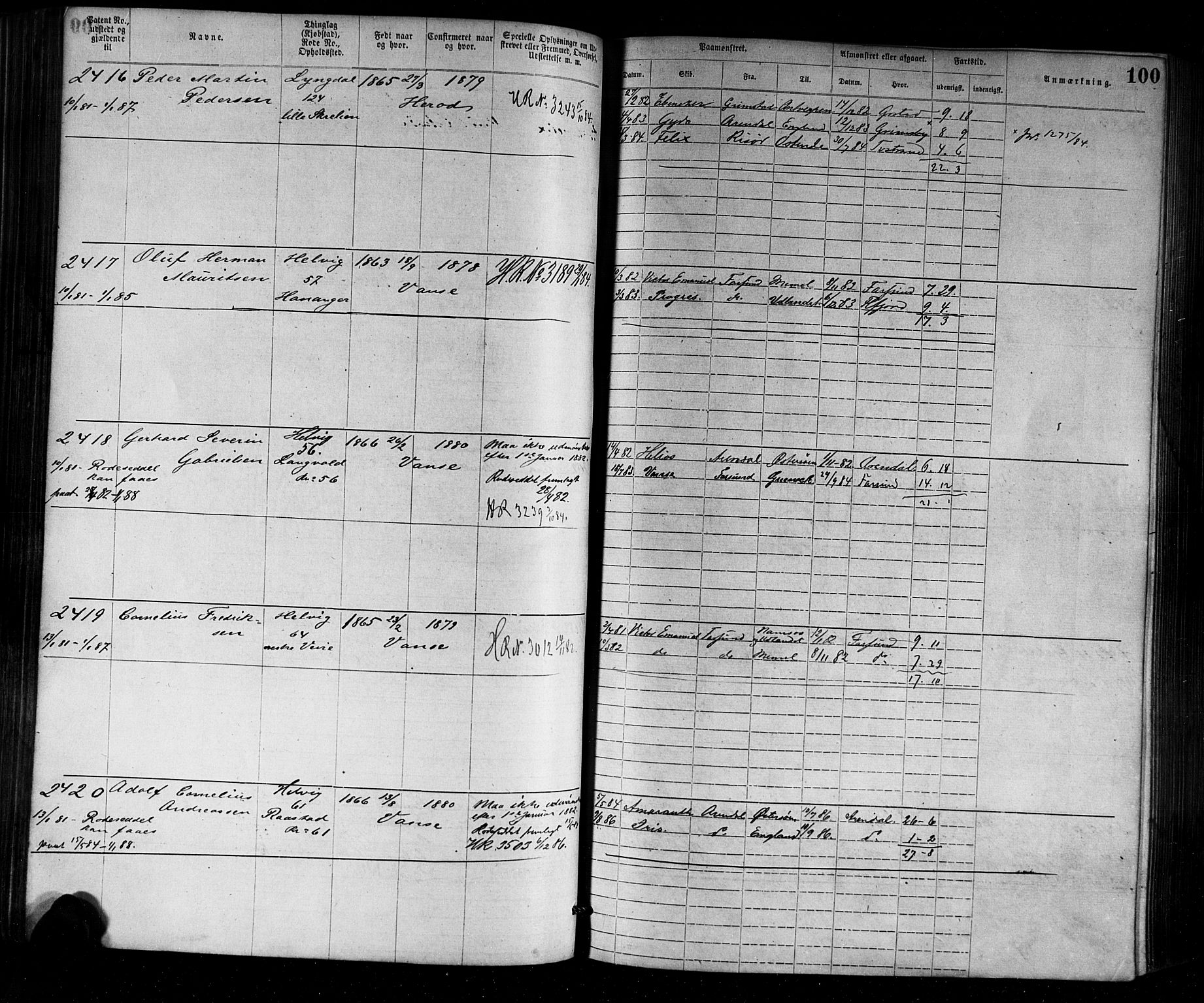Farsund mønstringskrets, AV/SAK-2031-0017/F/Fa/L0002: Annotasjonsrulle nr 1921-3815 med register, M-2, 1877-1894, p. 126
