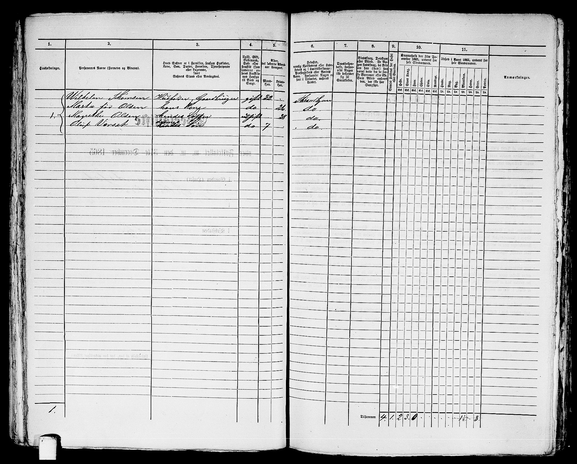 RA, 1865 census for Trondheim, 1865, p. 2280