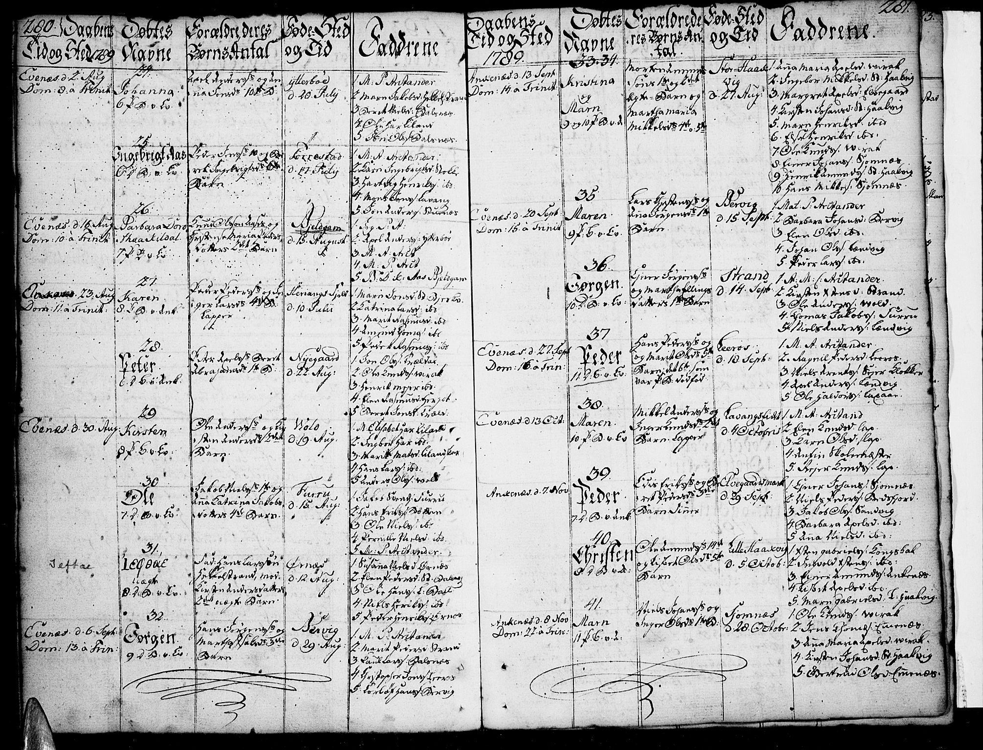 Ministerialprotokoller, klokkerbøker og fødselsregistre - Nordland, SAT/A-1459/863/L0892: Parish register (official) no. 863A04, 1765-1794, p. 280-281