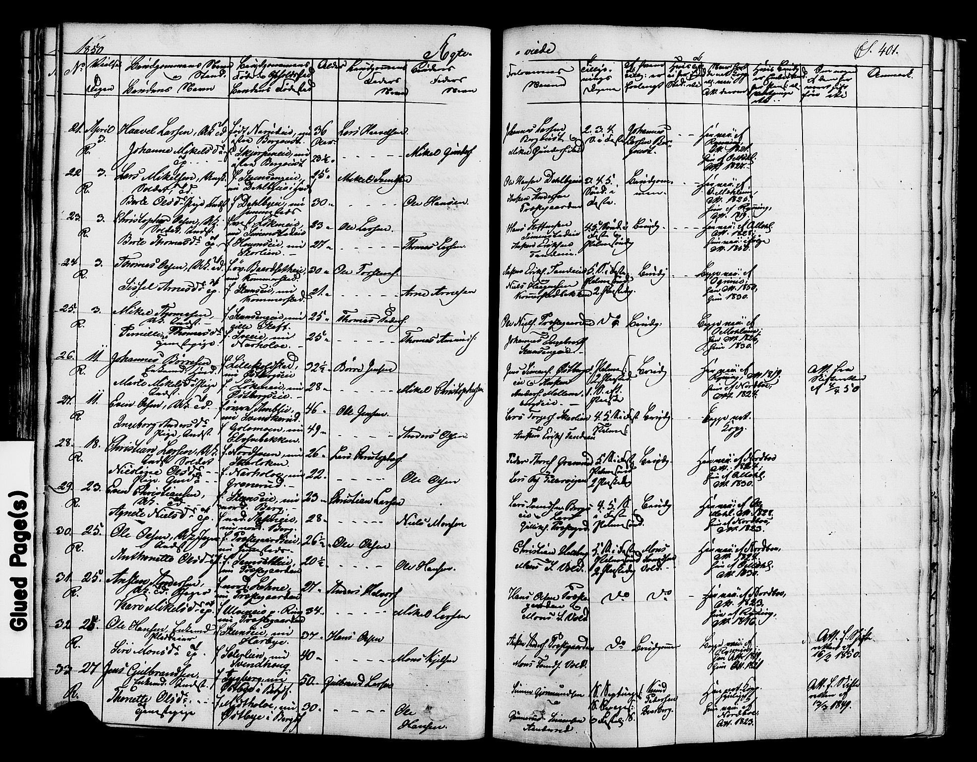 Ringsaker prestekontor, SAH/PREST-014/K/Ka/L0008: Parish register (official) no. 8, 1837-1850, p. 401