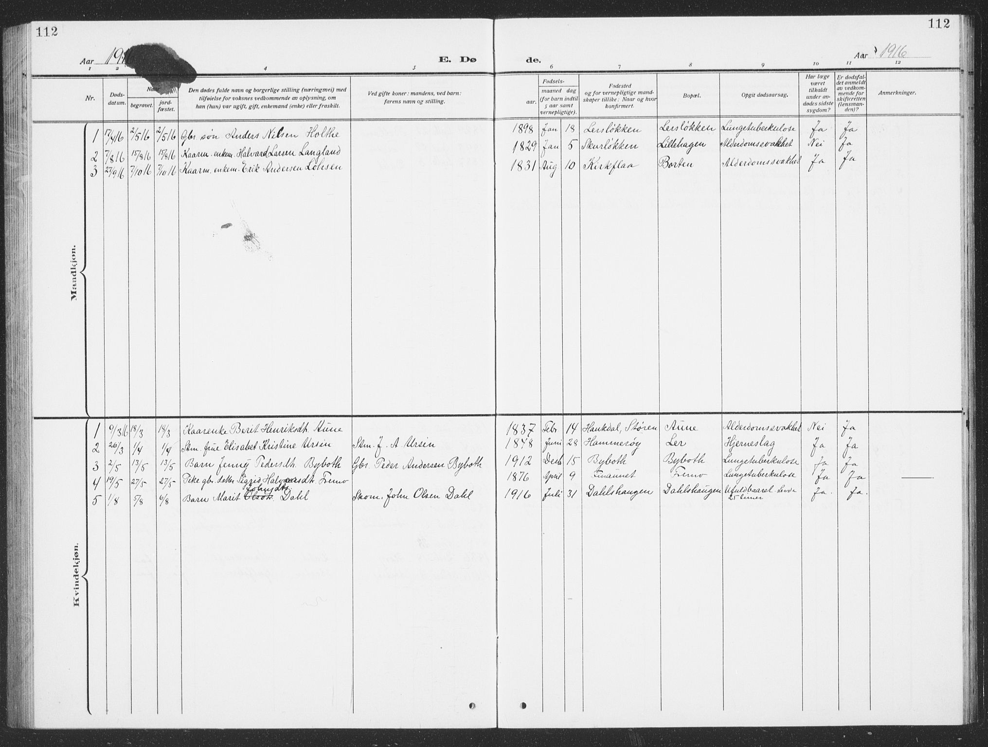 Ministerialprotokoller, klokkerbøker og fødselsregistre - Sør-Trøndelag, SAT/A-1456/693/L1124: Parish register (copy) no. 693C05, 1911-1941, p. 112