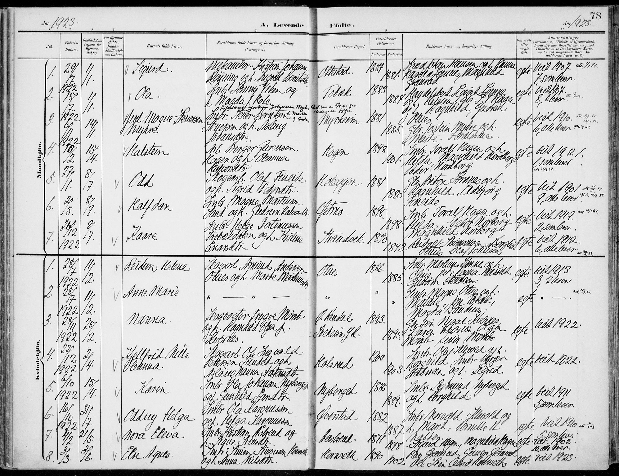 Rendalen prestekontor, SAH/PREST-054/H/Ha/Haa/L0011: Parish register (official) no. 11, 1901-1925, p. 78