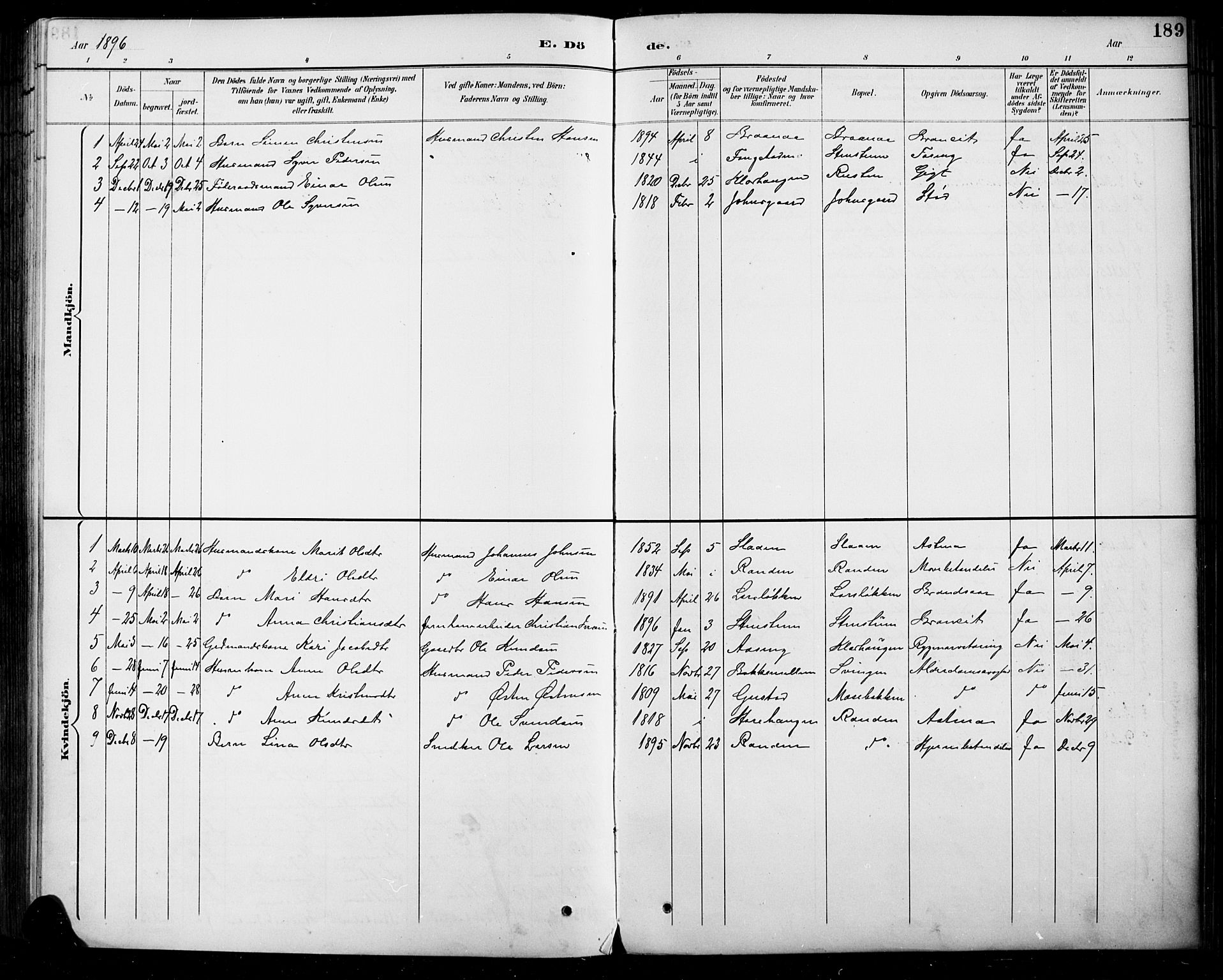 Sel prestekontor, SAH/PREST-074/H/Ha/Hab/L0005: Parish register (copy) no. 5, 1894-1923, p. 189