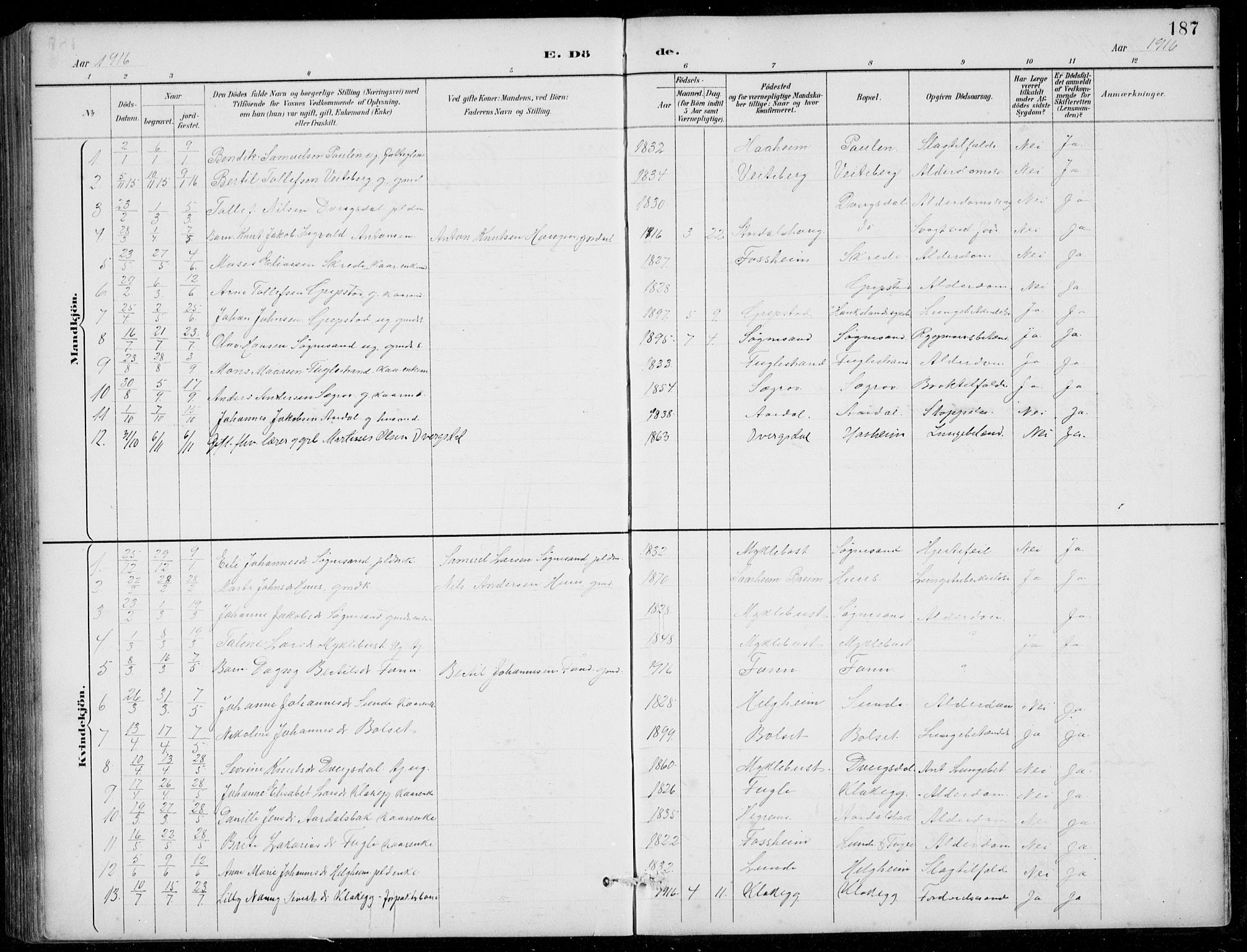 Jølster sokneprestembete, AV/SAB-A-80701/H/Hab/Habb/L0002: Parish register (copy) no. B 2, 1887-1920, p. 187