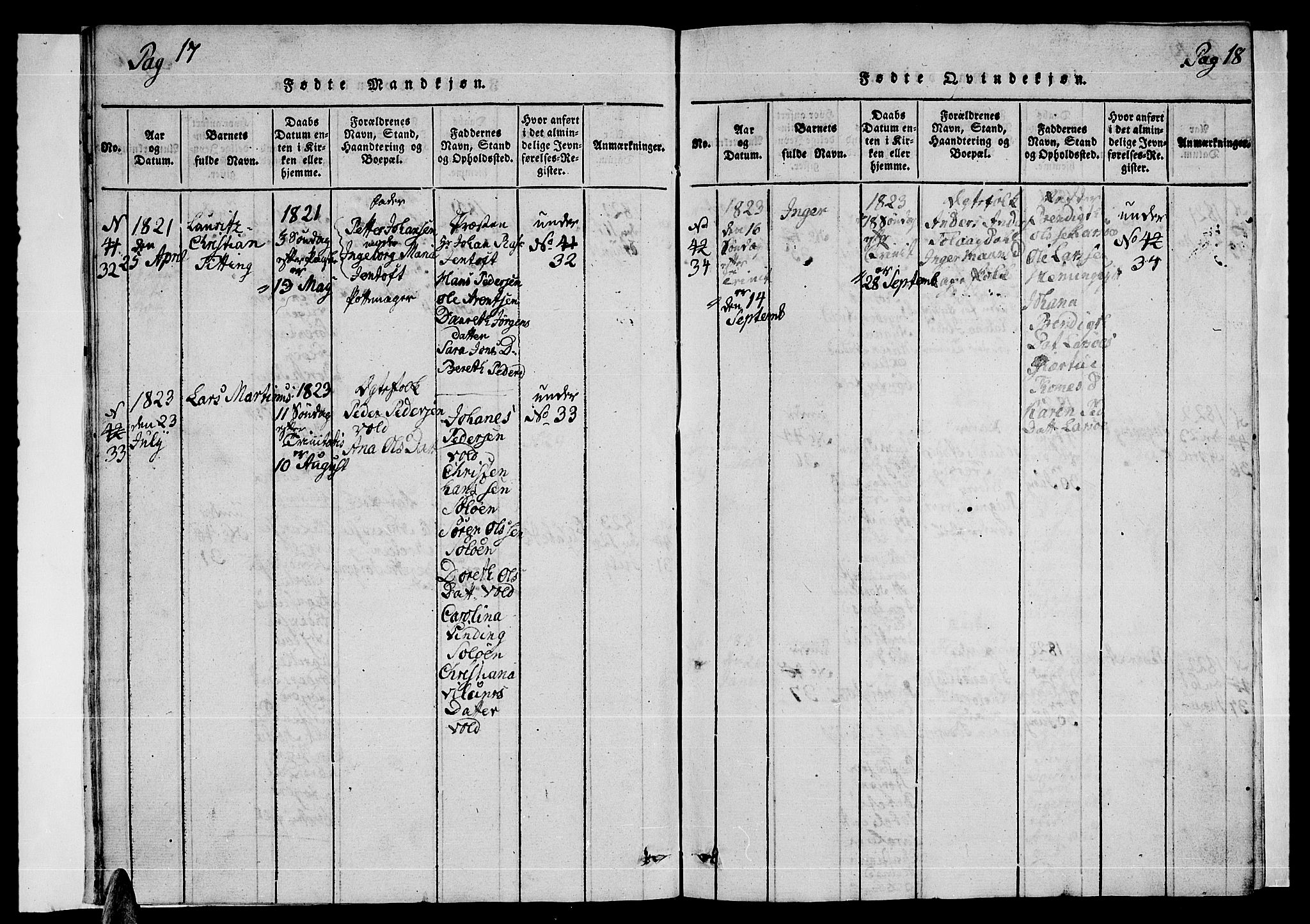 Ministerialprotokoller, klokkerbøker og fødselsregistre - Nordland, SAT/A-1459/846/L0651: Parish register (copy) no. 846C01, 1821-1841, p. 17-18