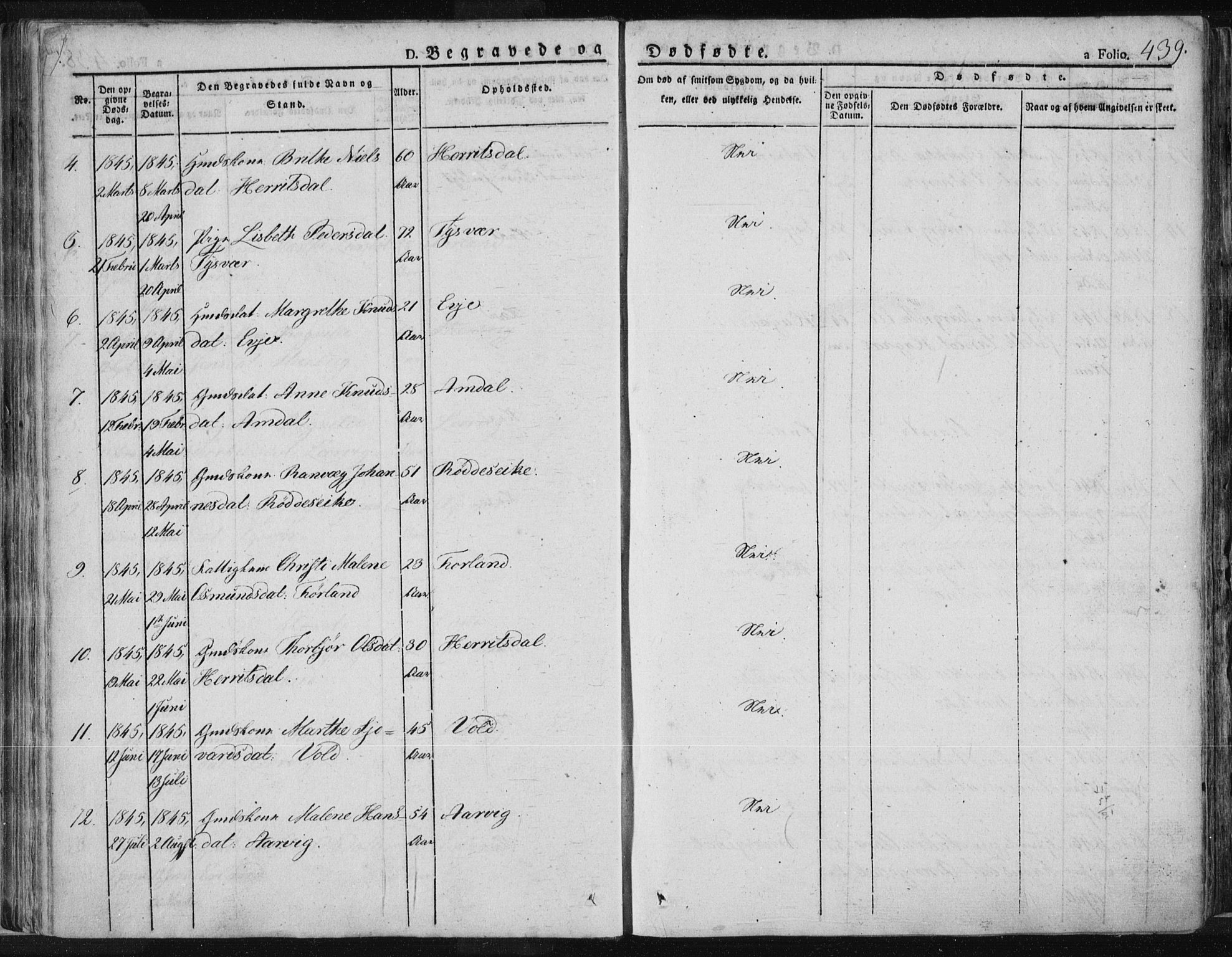 Tysvær sokneprestkontor, AV/SAST-A -101864/H/Ha/Haa/L0001: Parish register (official) no. A 1.2, 1831-1856, p. 439