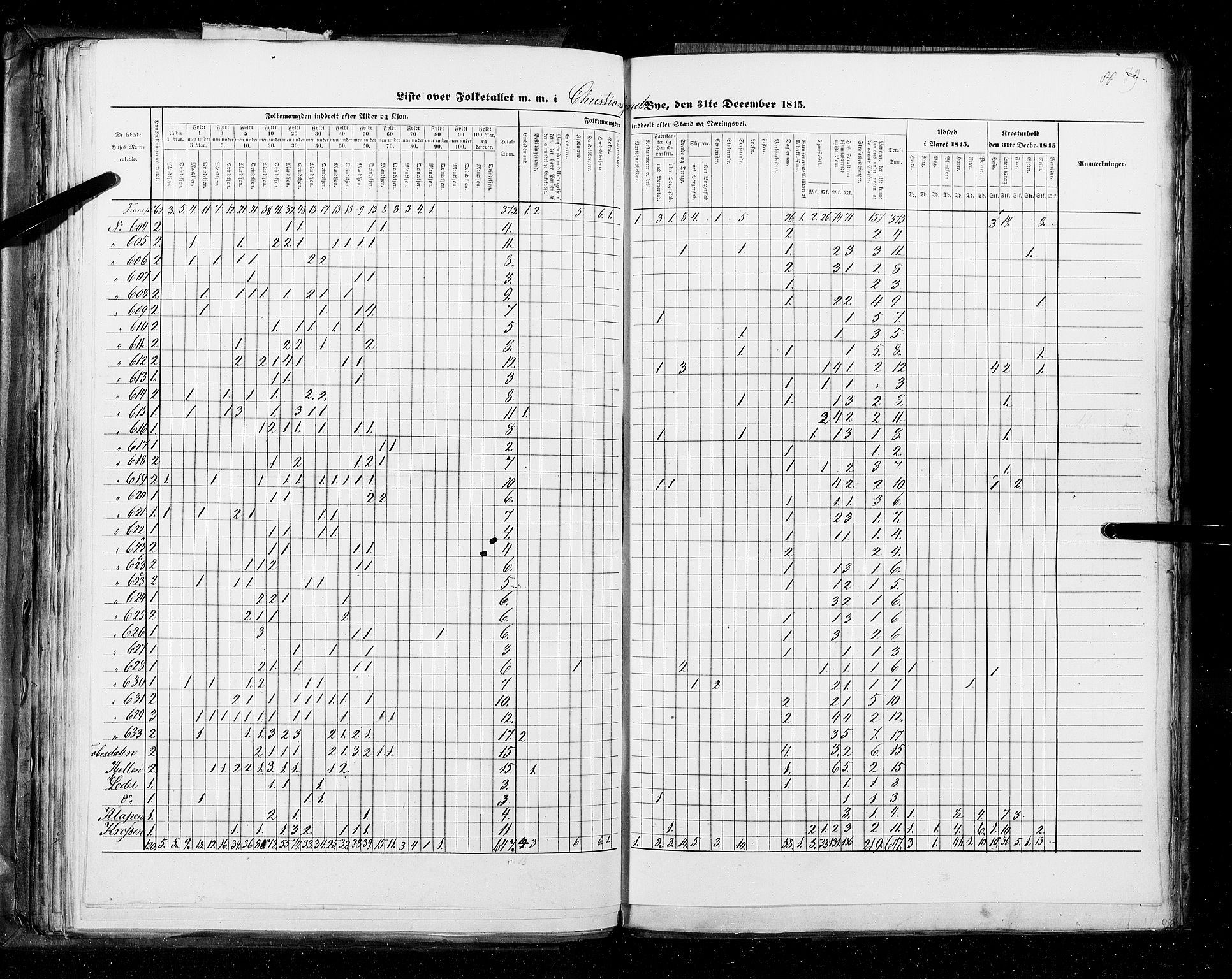 RA, Census 1845, vol. 11: Cities, 1845, p. 88