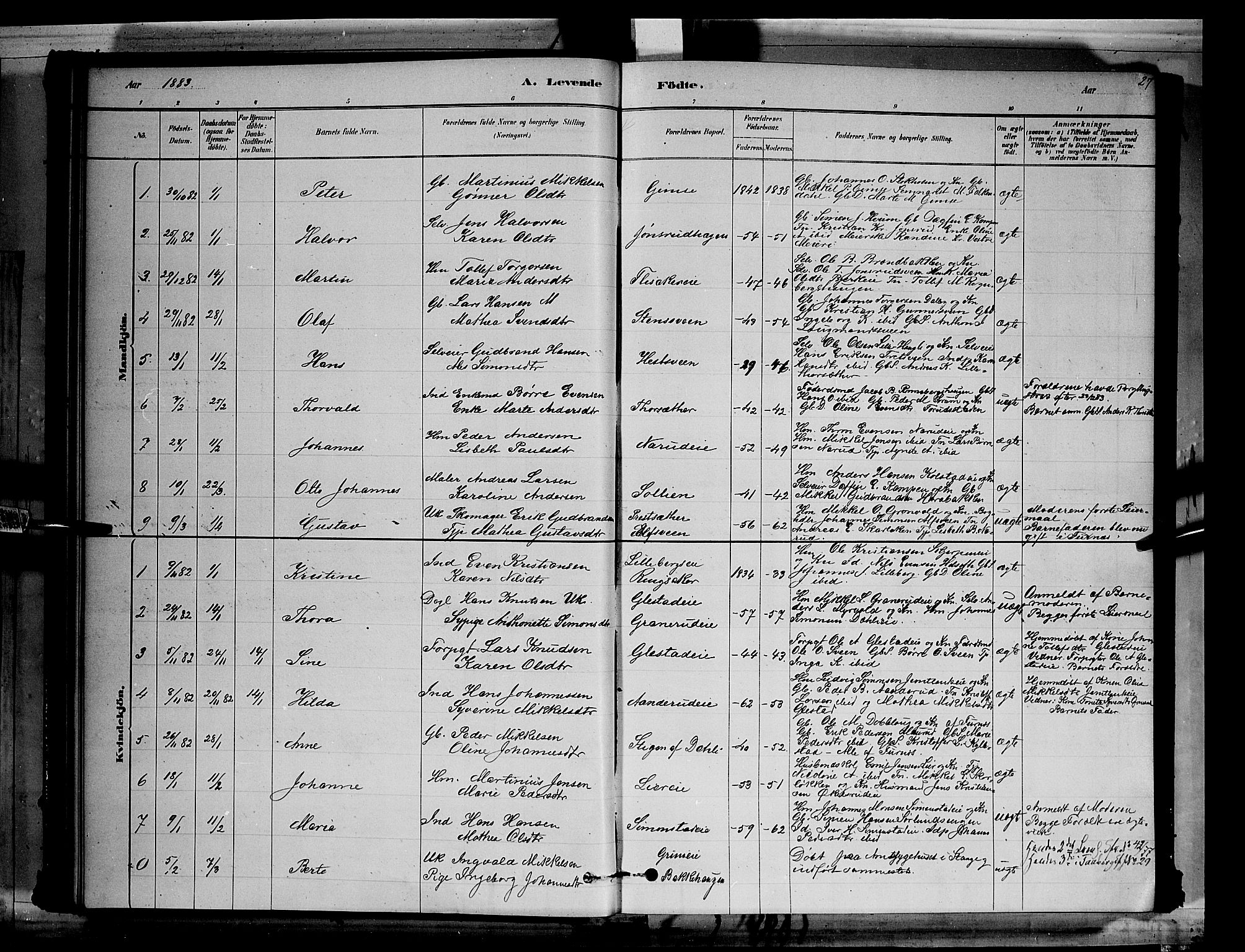 Ringsaker prestekontor, AV/SAH-PREST-014/L/La/L0011: Parish register (copy) no. 11, 1879-1890, p. 27