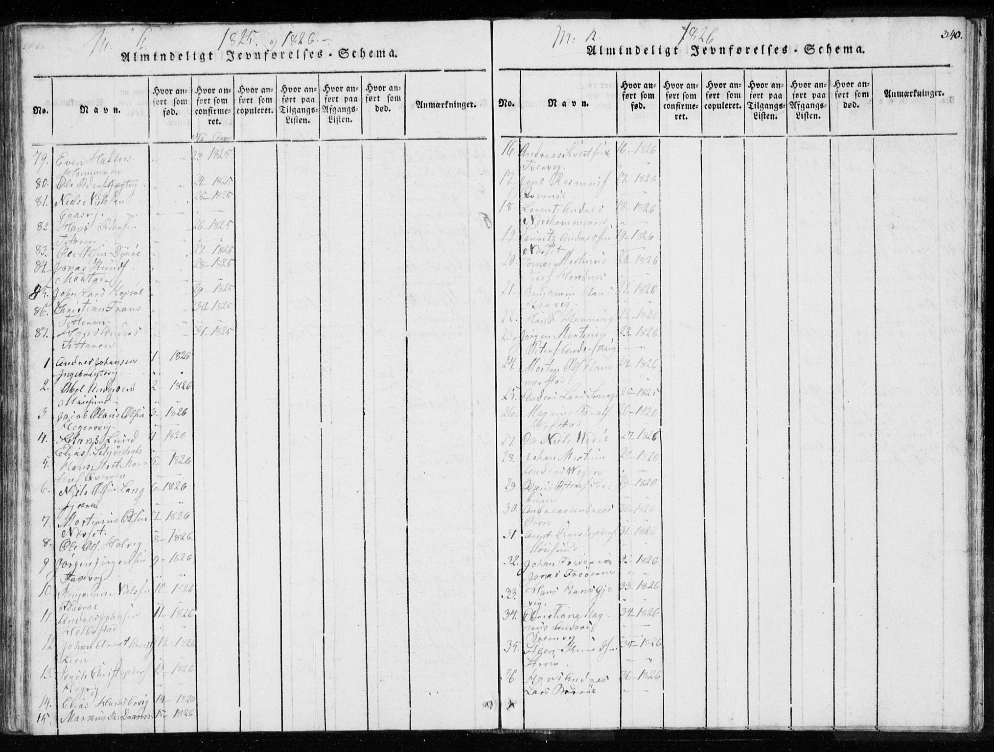 Ministerialprotokoller, klokkerbøker og fødselsregistre - Sør-Trøndelag, SAT/A-1456/634/L0527: Parish register (official) no. 634A03, 1818-1826, p. 340