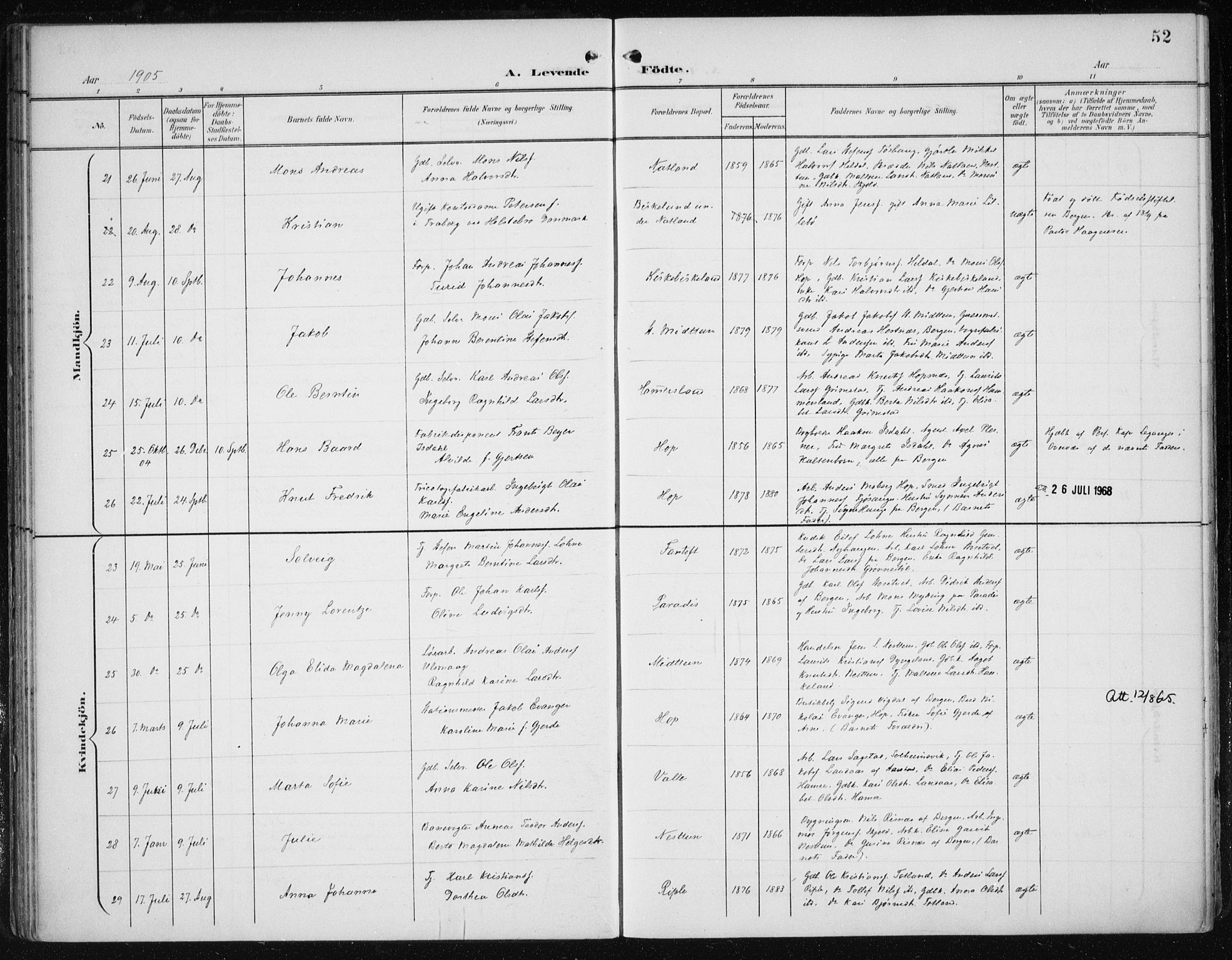 Fana Sokneprestembete, SAB/A-75101/H/Haa/Haai/L0003: Parish register (official) no. I 3, 1900-1912, p. 52