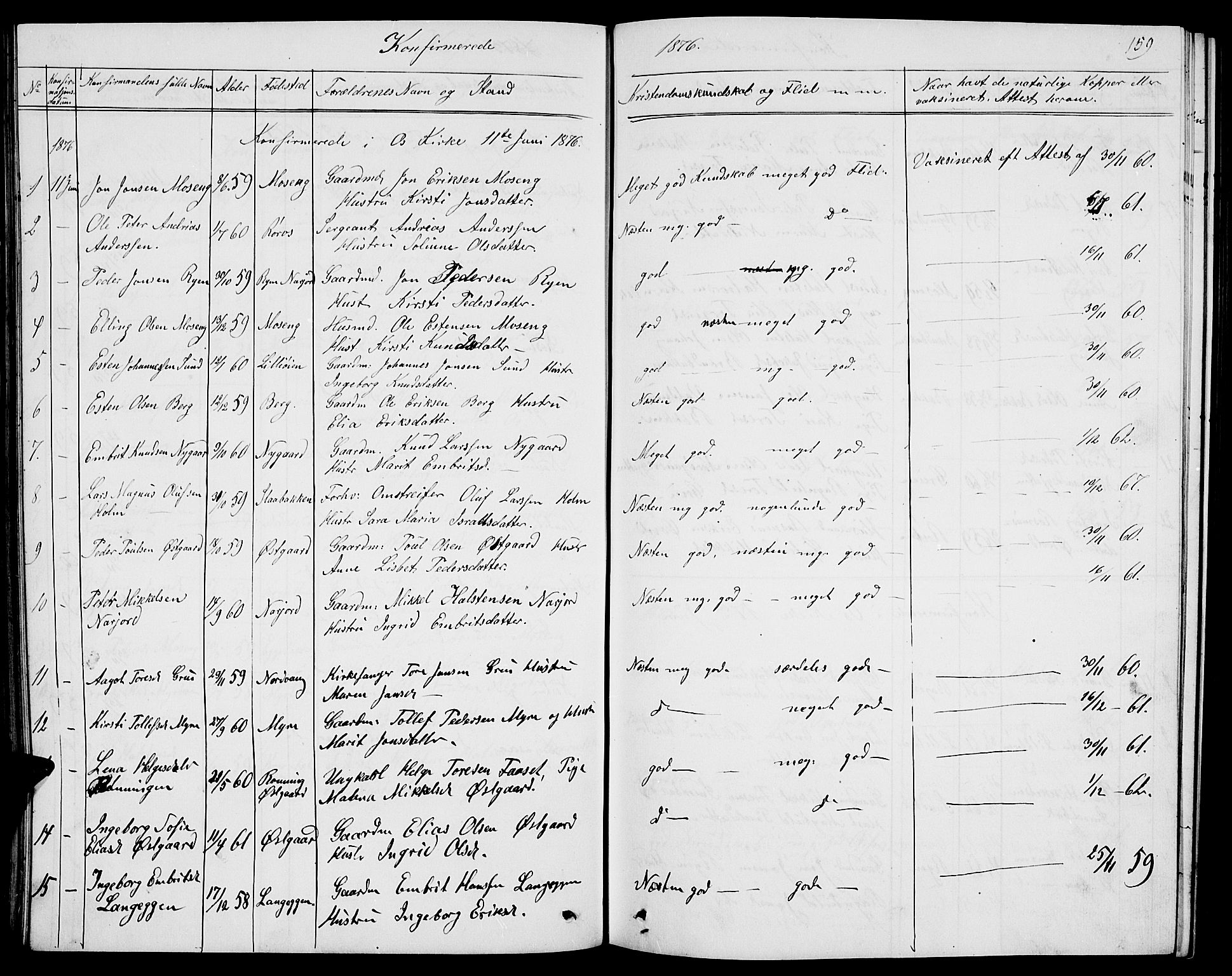 Tolga prestekontor, AV/SAH-PREST-062/L/L0004: Parish register (copy) no. 4, 1845-1887, p. 159