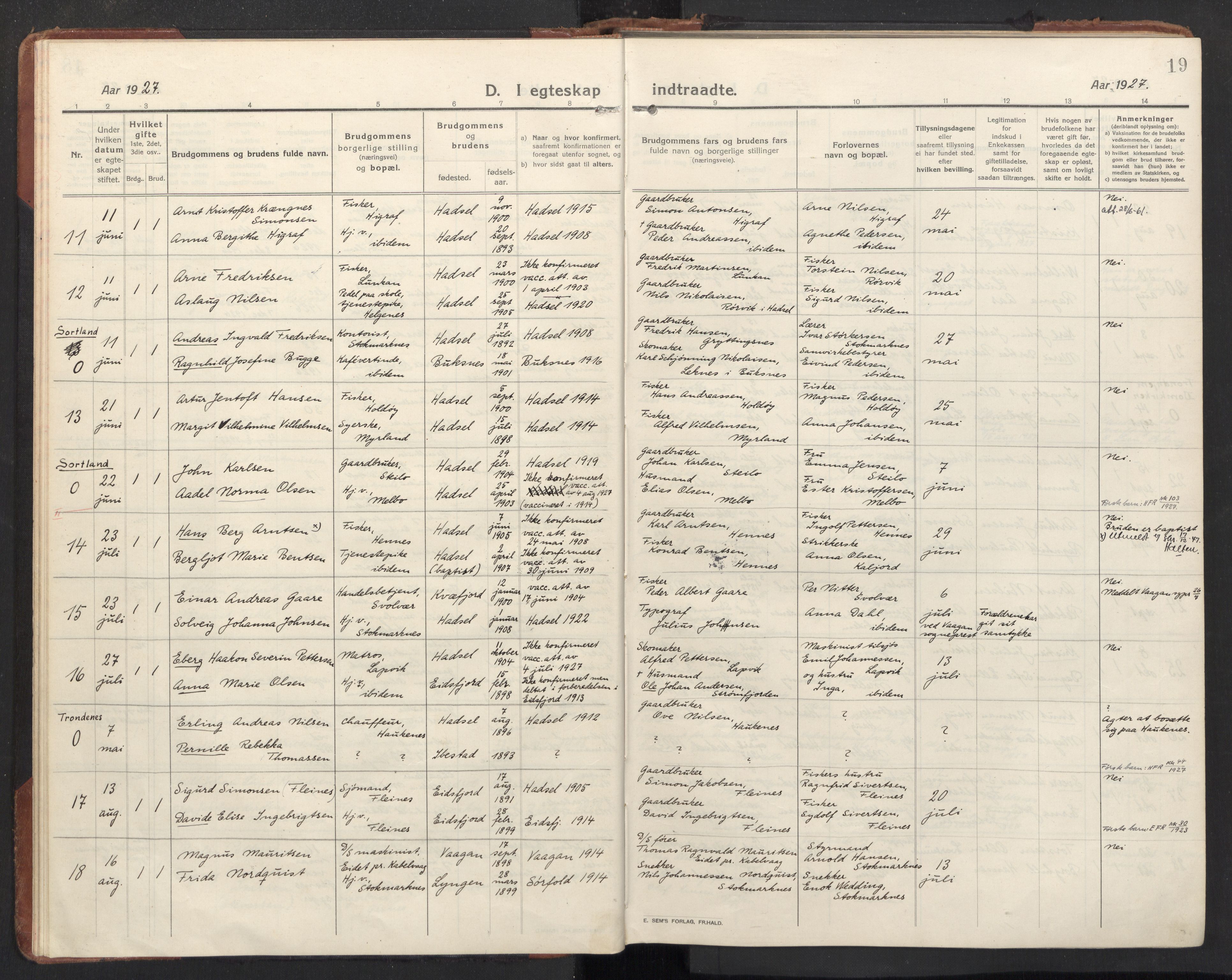 Ministerialprotokoller, klokkerbøker og fødselsregistre - Nordland, AV/SAT-A-1459/888/L1269: Parish register (copy) no. 888C11, 1913-1937, p. 19